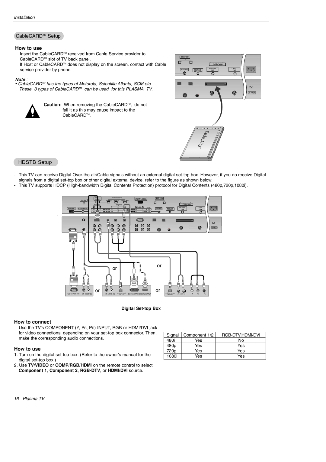 LG Electronics DU-42PY10X owner manual CableCARDTM Setup, Hdstb Setup, Digital Set-top Box 