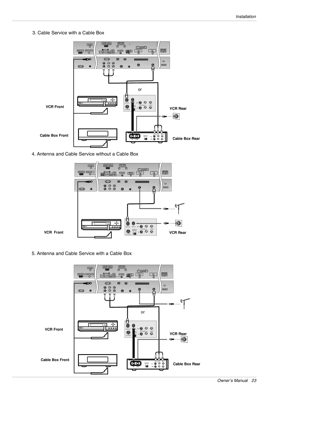 LG Electronics DU-42PY10X owner manual Cable Service with a Cable Box, Antenna and Cable Service without a Cable Box 