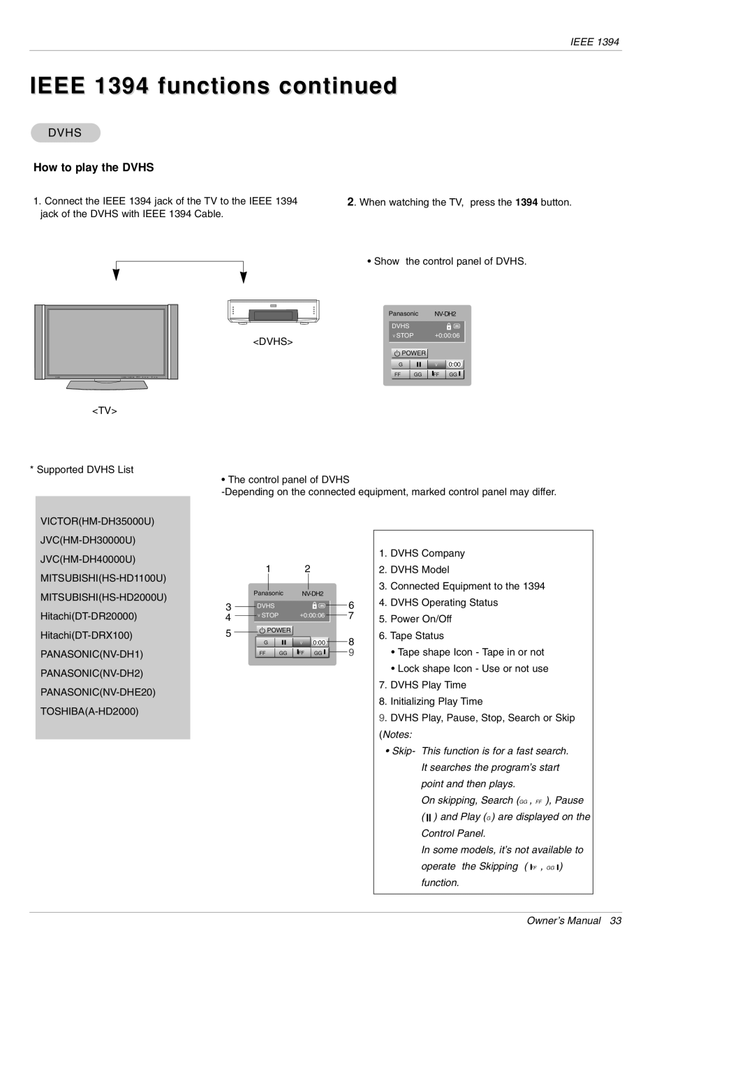 LG Electronics DU-42PY10X owner manual VHow to play the Dvhs 