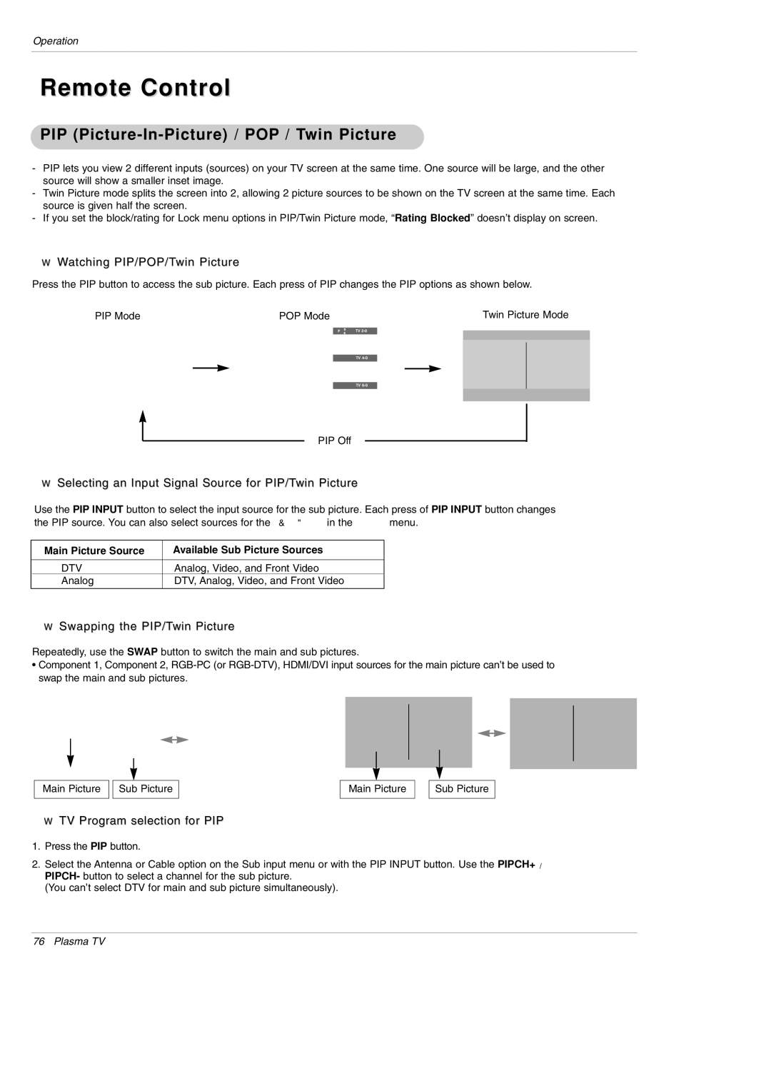 LG Electronics DU-42PY10X owner manual Remote Control, Watching PIP/POP/Twin Picture, Swapping the PIP/Twin Picture 