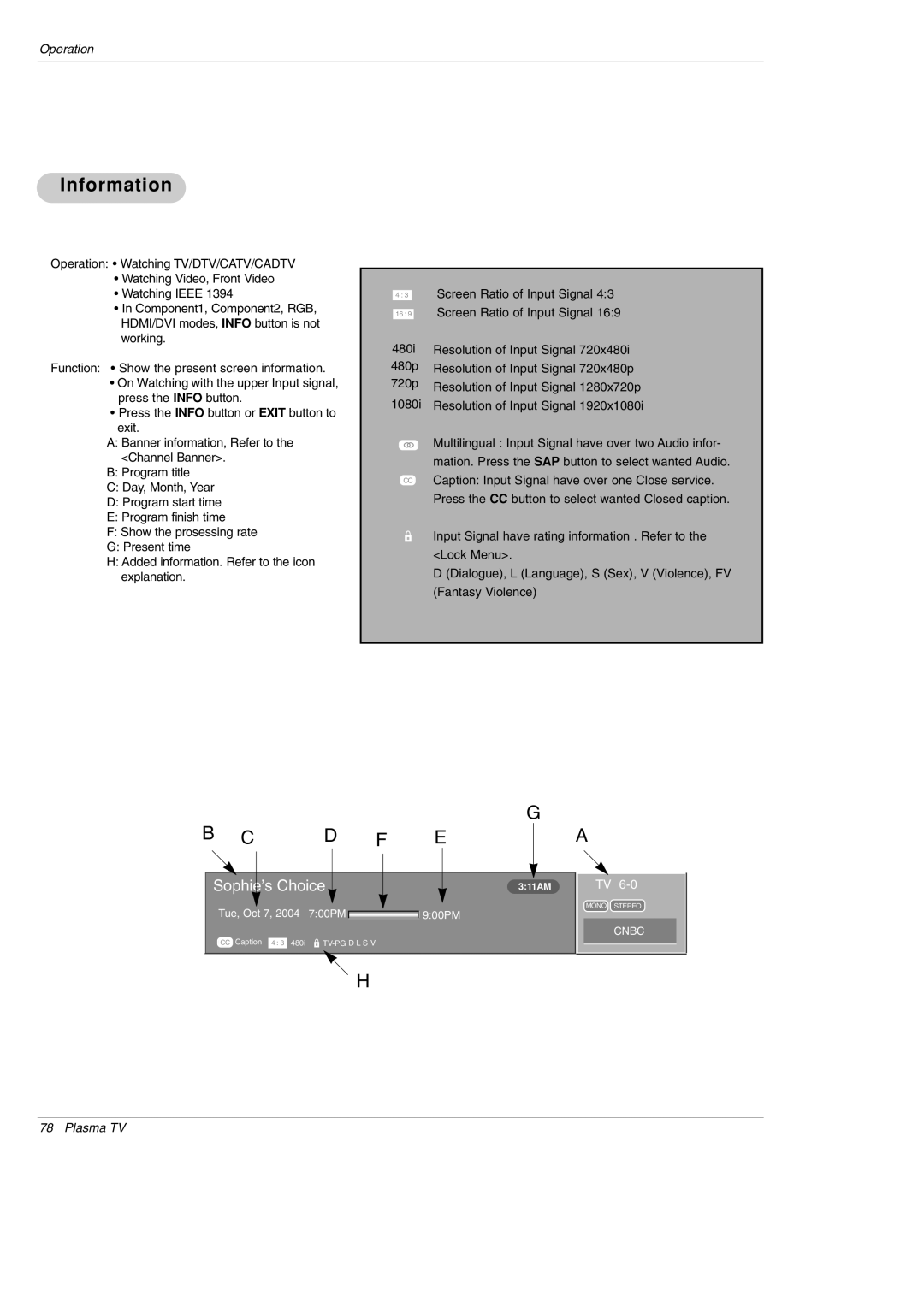 LG Electronics DU-42PY10X owner manual Information 