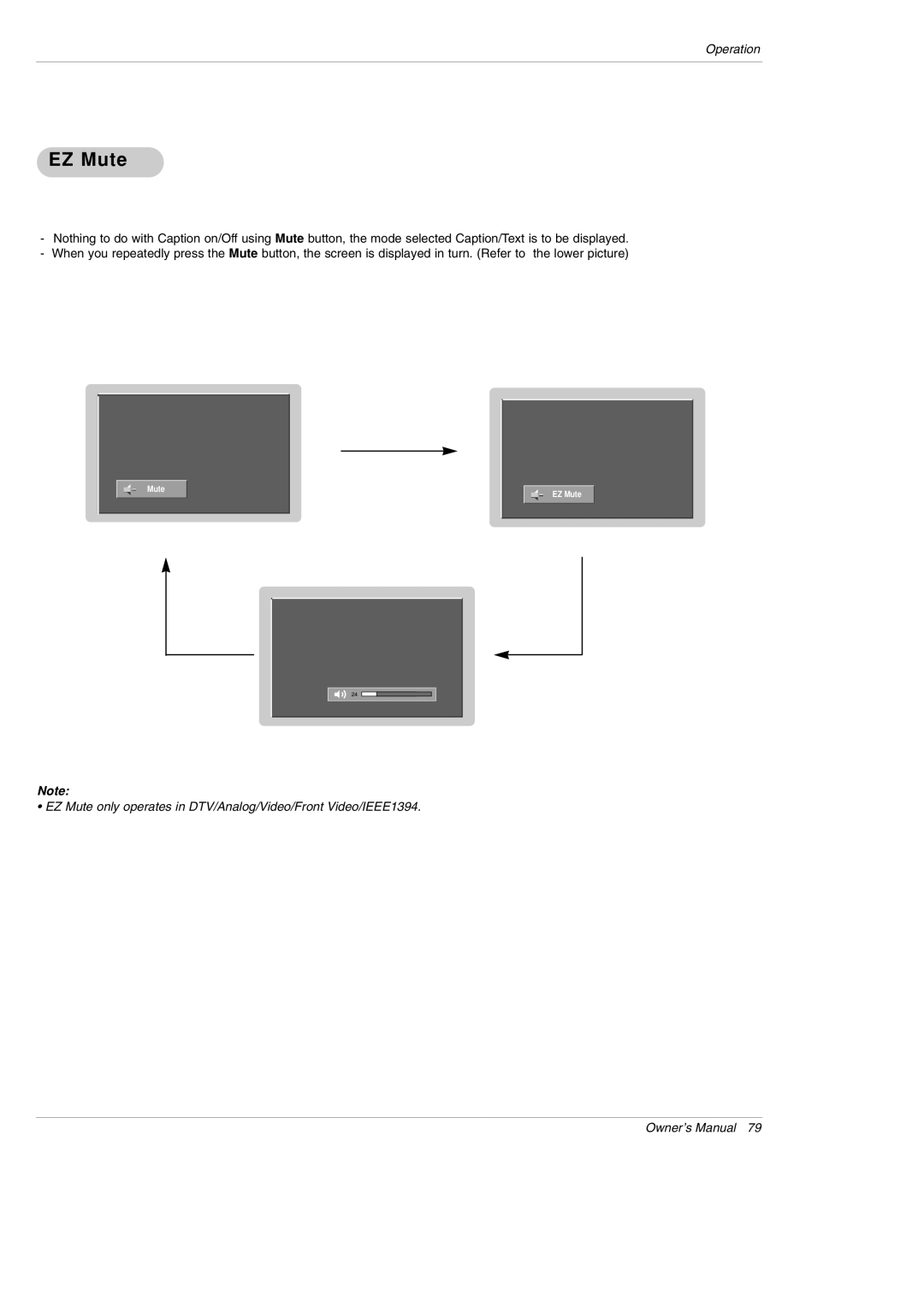 LG Electronics DU-42PY10X owner manual EZ Mute 