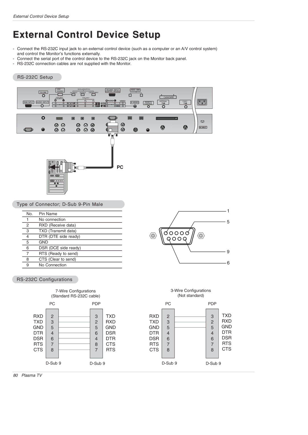 LG Electronics DU-42PY10X owner manual External Control Device Setup, RS-232C Setup, Type of Connector D-Sub 9-Pin Male 