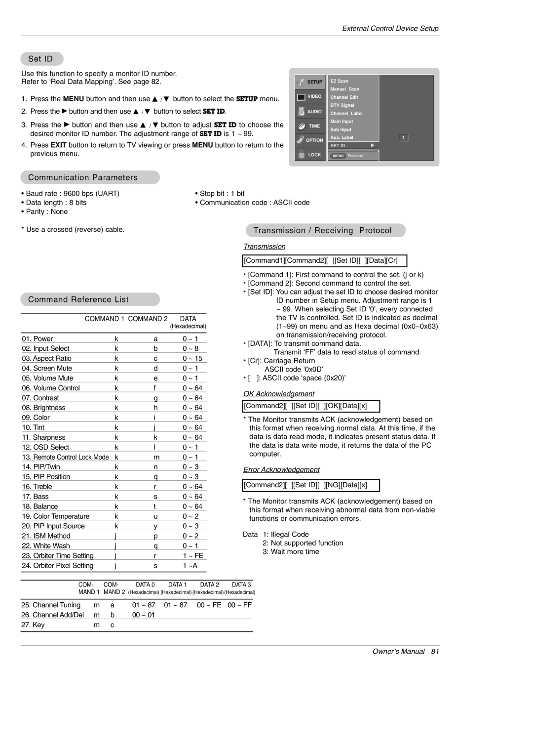 LG Electronics DU-42PY10X Set ID, Communication Parameters, Transmission / Receiving Protocol, Command Reference List 