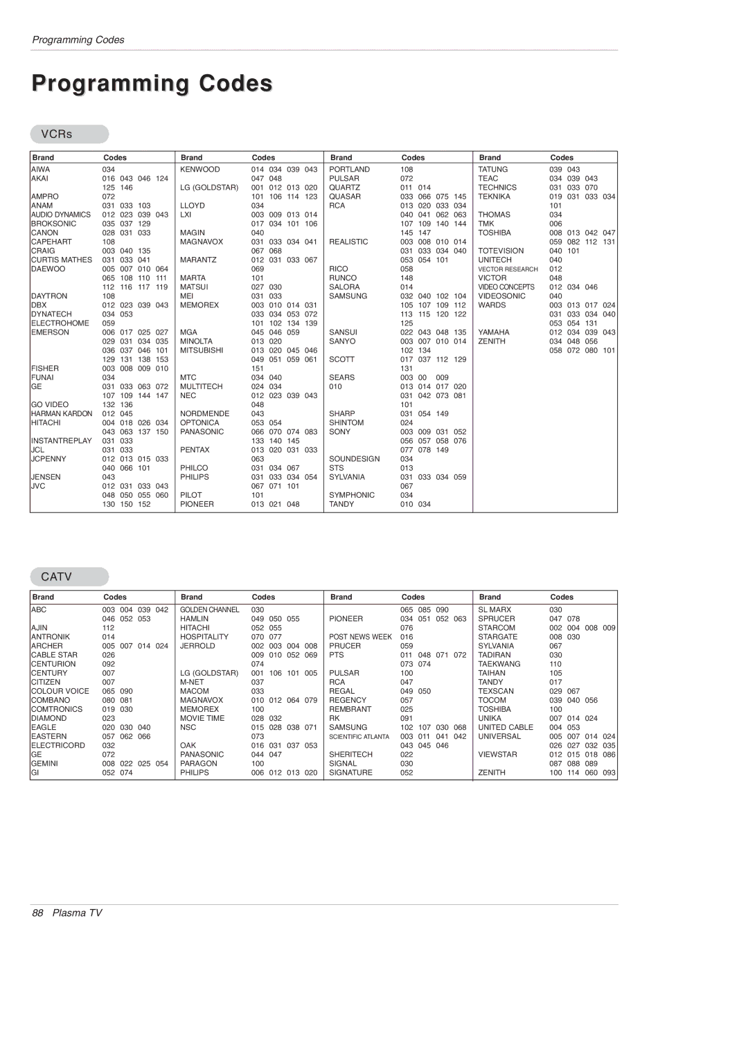 LG Electronics DU-42PY10X owner manual Programming Codes, VCRs 