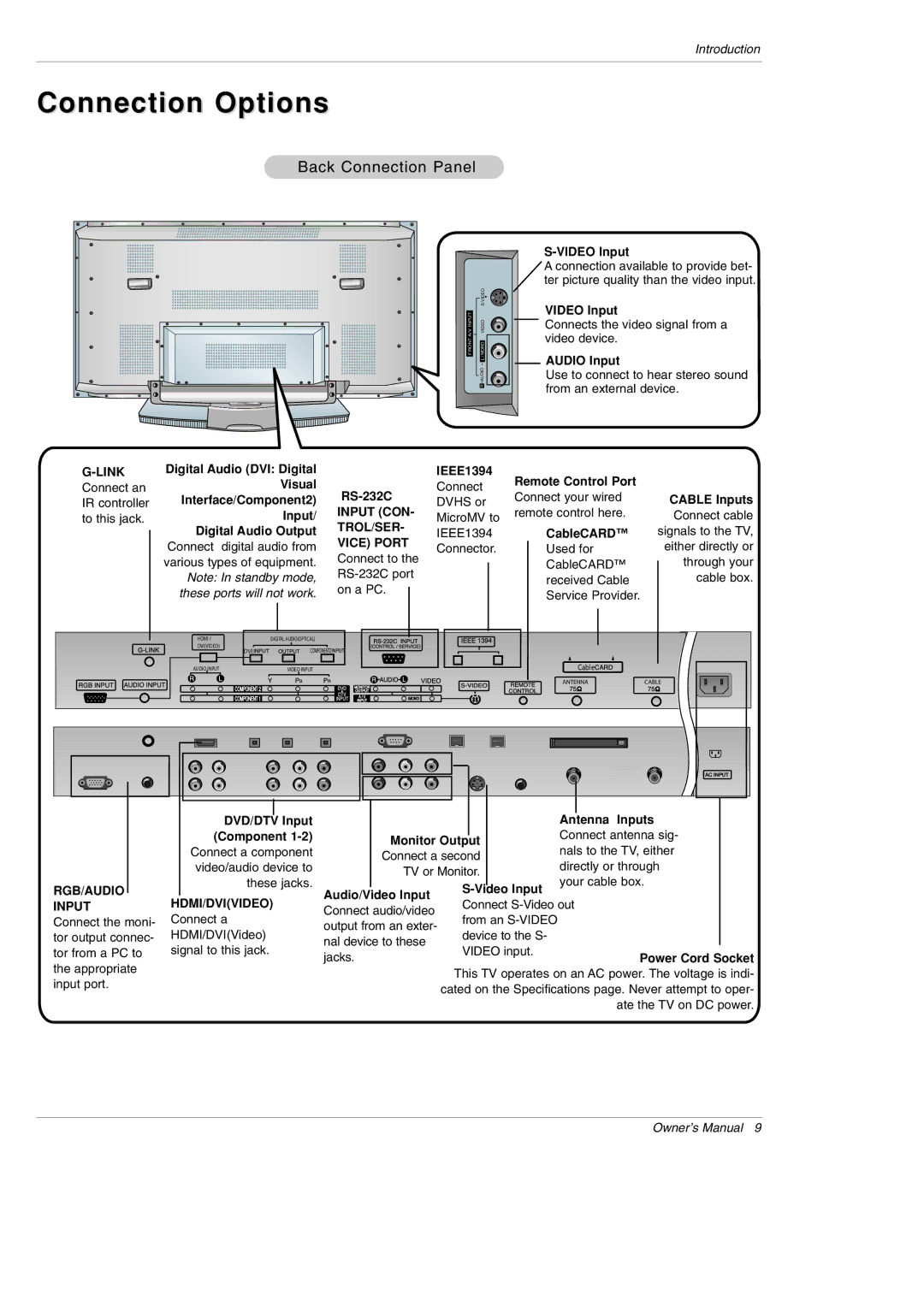 LG Electronics DU-42PY10X owner manual Connection Options 