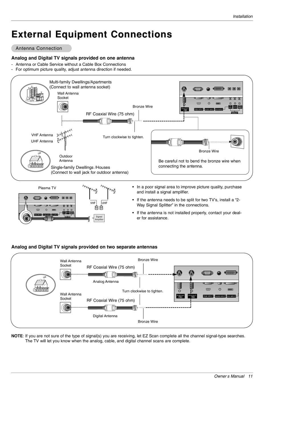 LG Electronics 70B, DU-42PZ60, 70K, 70A, 70C, 60R, 70HR, 70HA, 70HC, 70HK, 70HS External Equipment Connections, Antenna Connection 