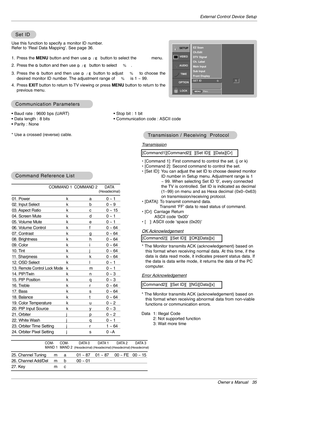 LG Electronics 70HC, DU-42PZ60 Set ID, Communication Parameters, Transmission / Receiving Protocol, Command Reference List 