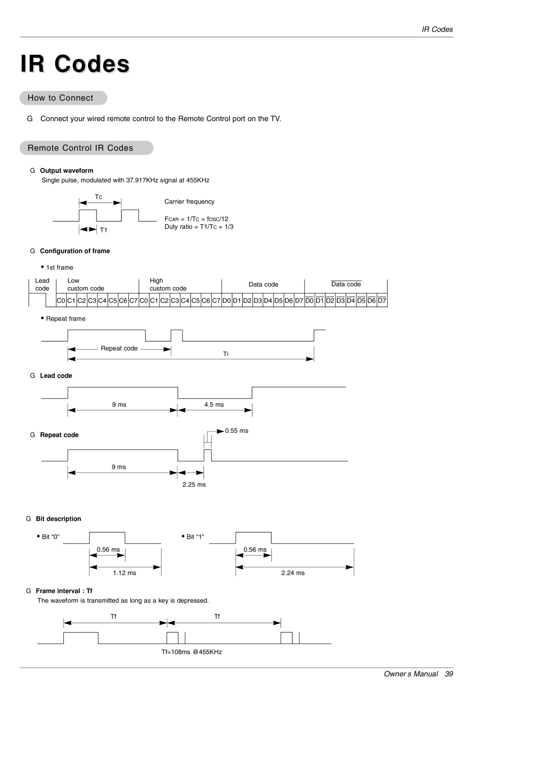 LG Electronics 70B, DU-42PZ60, 70K, 70A, 70C, 60R, 70HR, 70HA, 70HC, 70HK, 70HS, 70HB, 60HA How to Connect, Remote Control IR Codes 