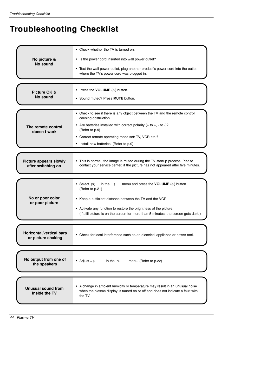 LG Electronics 60C, 70K, 70A, 70C, 60R, 70HR, 70HA, 70HC, 70HK, 70HS, 60S DU-42PZ60H, 70B, 70HB, 60HA, 60B Troubleshooting Checklist 