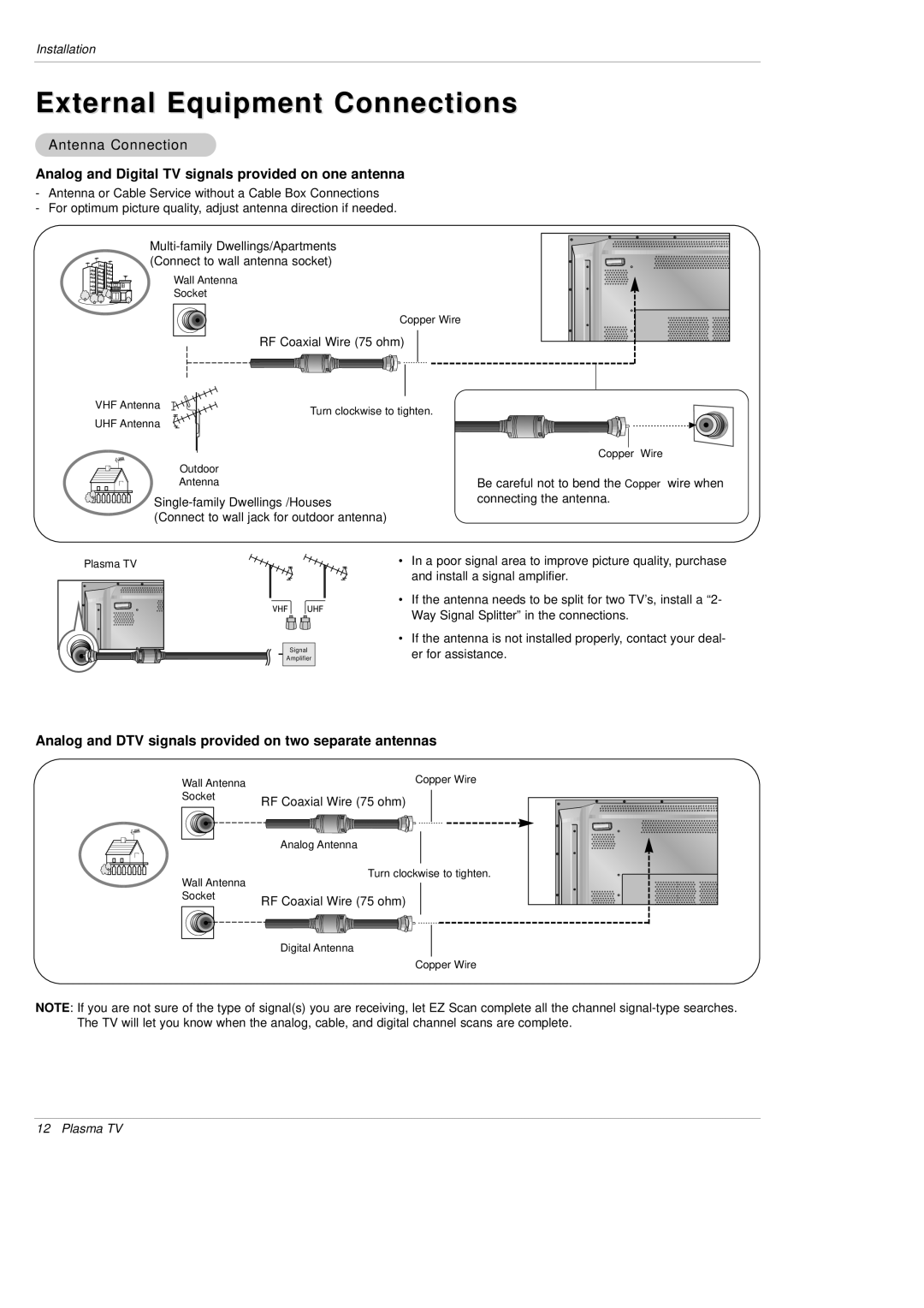 LG Electronics DU-50PX10, DU-42PX12X owner manual External Equipment Connections, Antenna Connection 