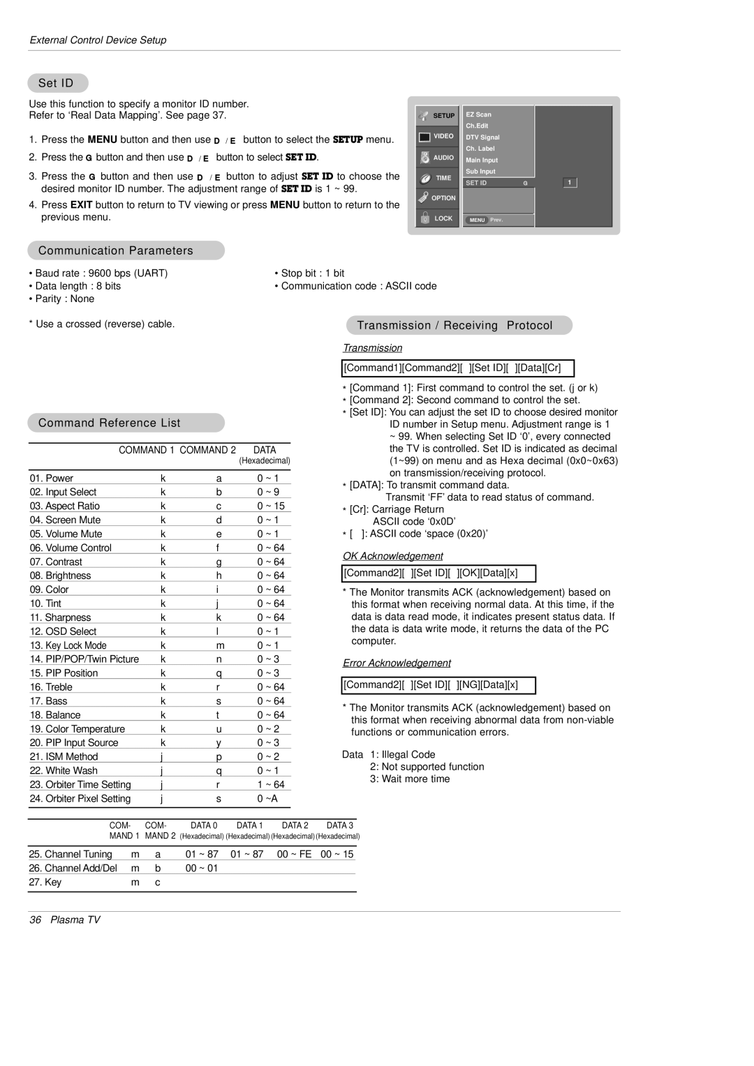 LG Electronics DU-50PX10 Set ID, Communication Parameters, Transmission / Receiving Protocol, Command Reference List 