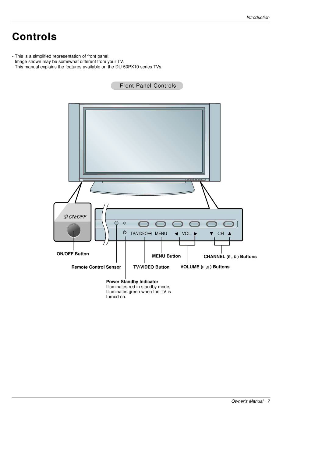 LG Electronics DU-42PX12X, DU-50PX10 owner manual Front Panel Controls 