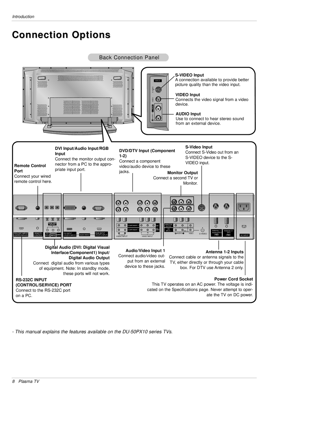 LG Electronics DU-50PX10, DU-42PX12X owner manual Connection Options 