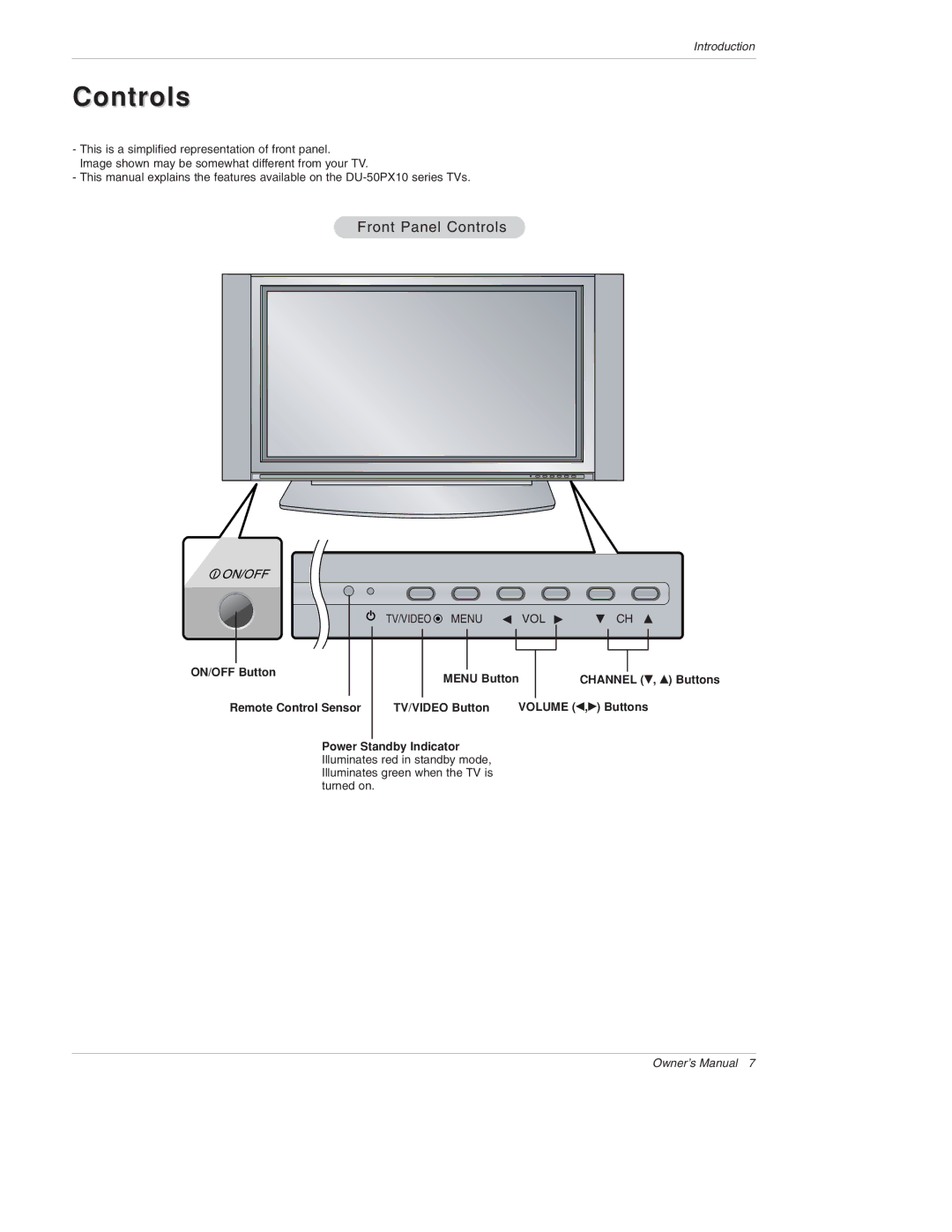 LG Electronics DU-42PX12X/12XC, DU-50PX10/10C owner manual Front Panel Controls 