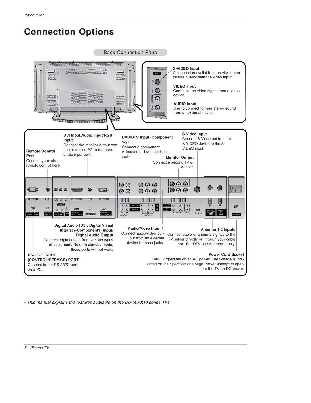 LG Electronics DU-50PX10/10C, DU-42PX12X/12XC owner manual Connection Options 