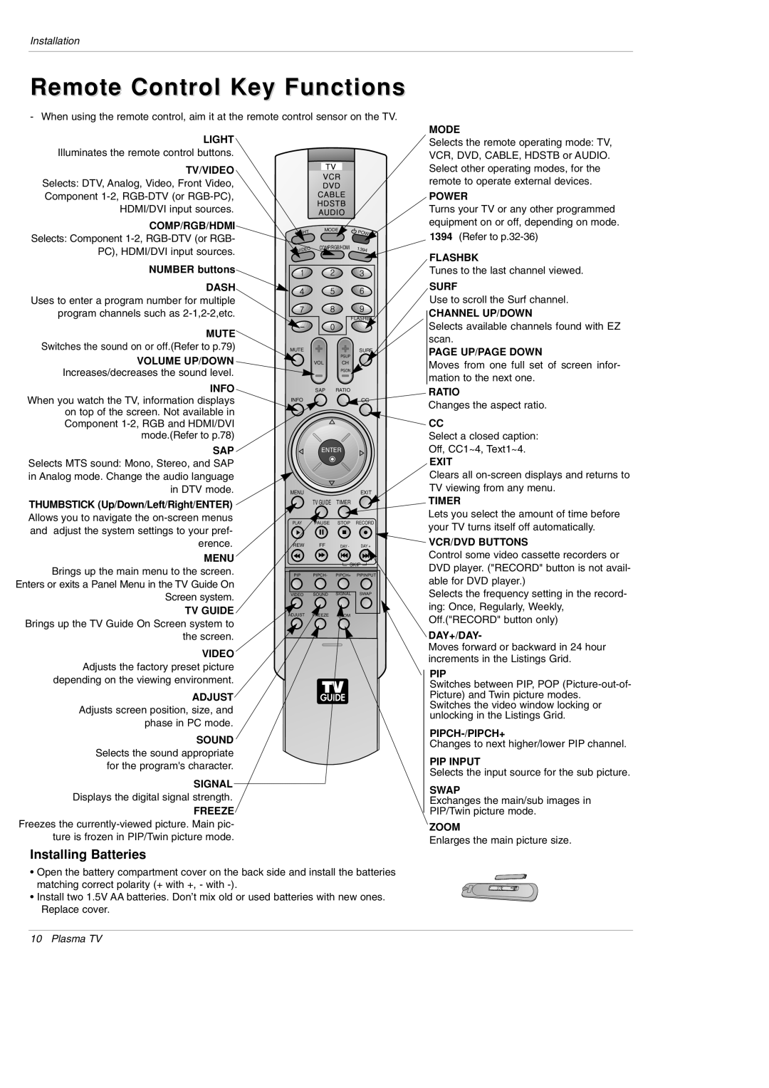 LG Electronics DU-50PY10 owner manual Remote Control Key Functions, Number buttons, Thumbstick Up/Down/Left/Right/ENTER 