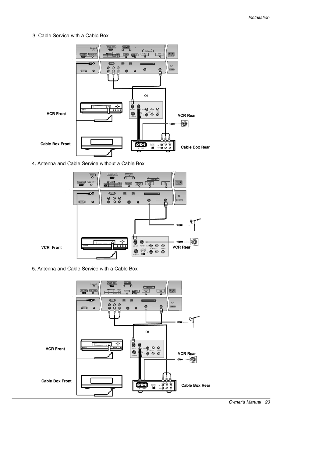 LG Electronics DU-50PY10 owner manual Cable Service with a Cable Box, Antenna and Cable Service without a Cable Box 