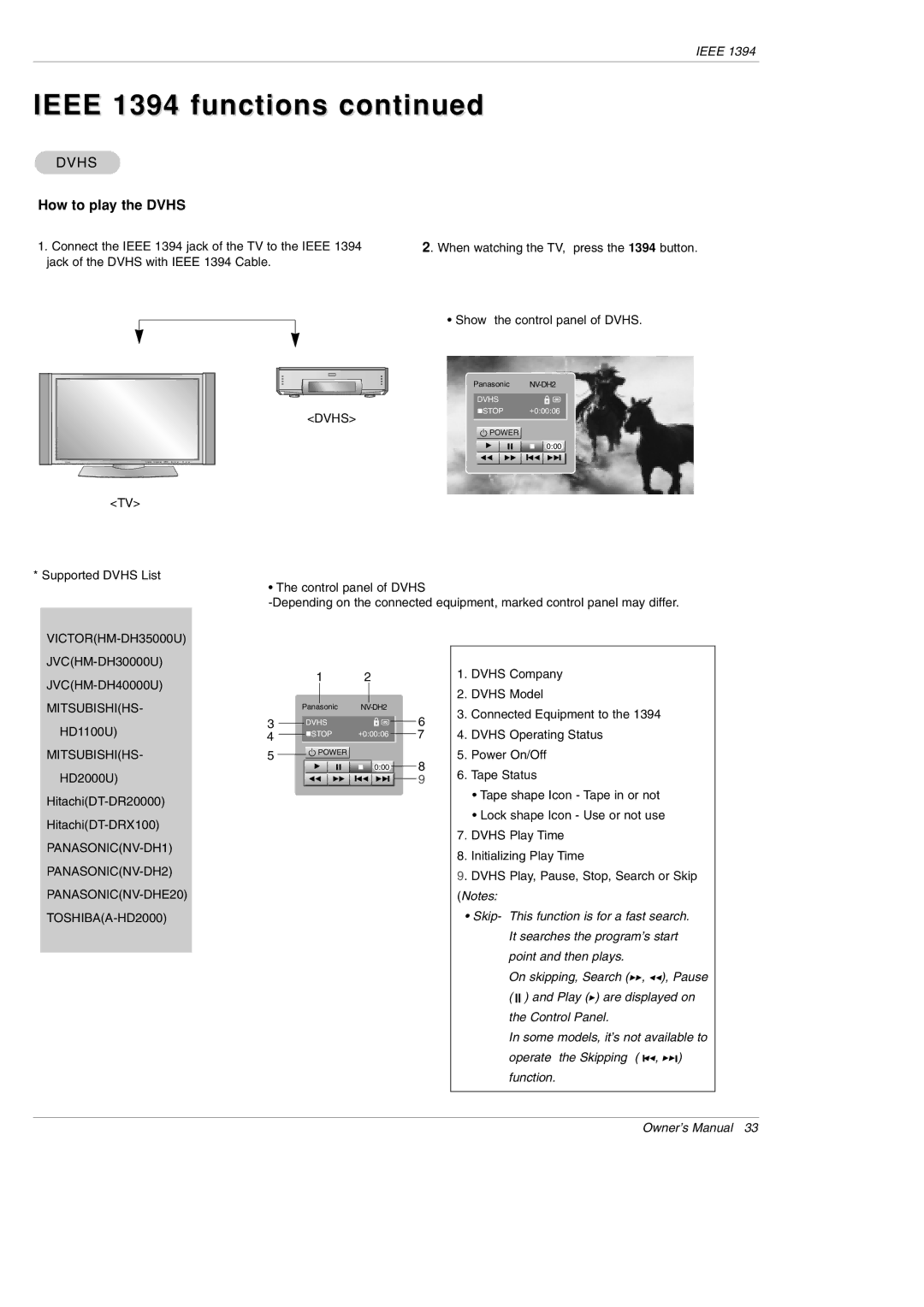 LG Electronics DU-50PY10 owner manual VHow to play the Dvhs 