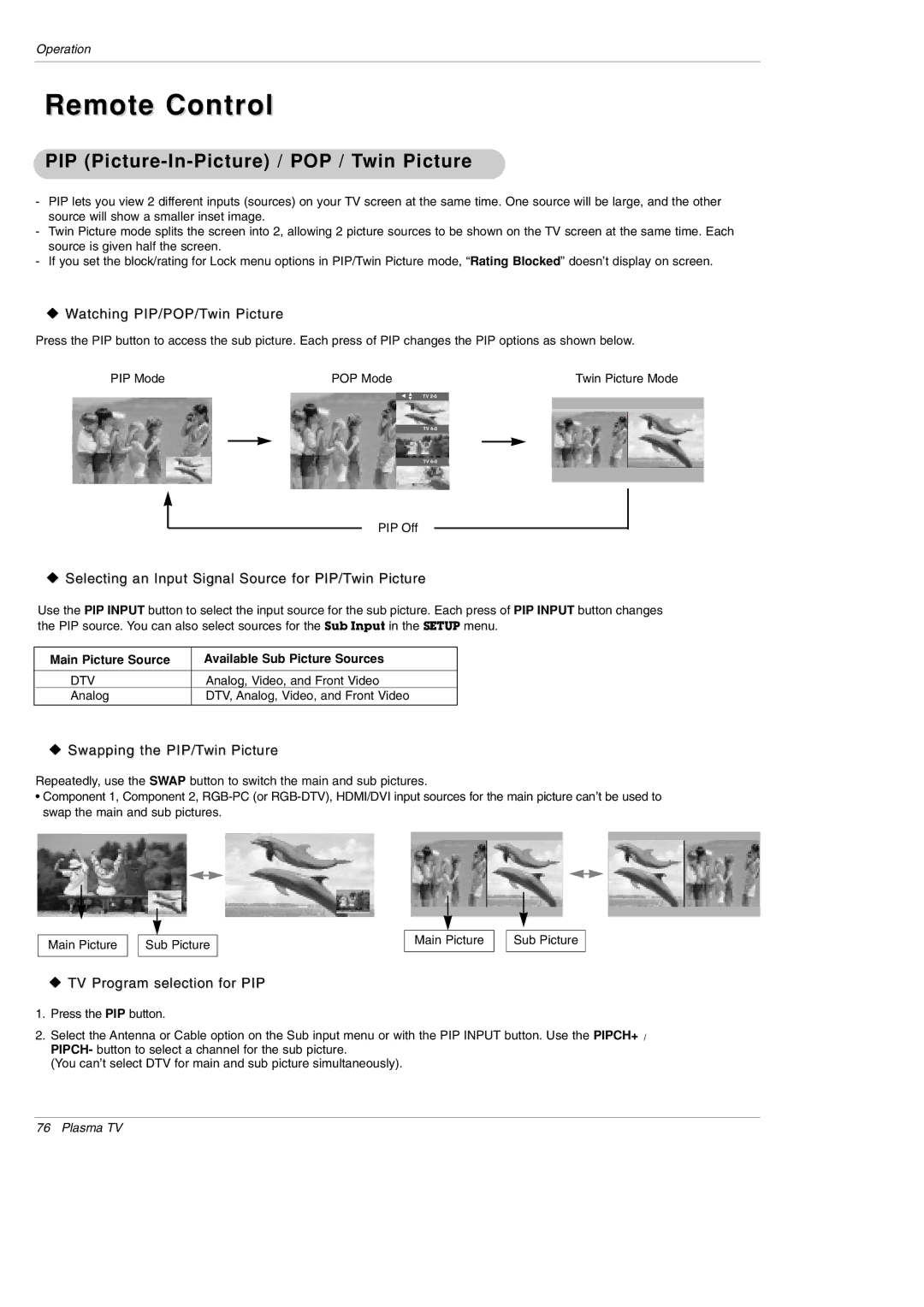 LG Electronics DU-50PY10 owner manual Remote Control, Watching PIP/POP/Twin Picture, Swapping the PIP/Twin Picture 