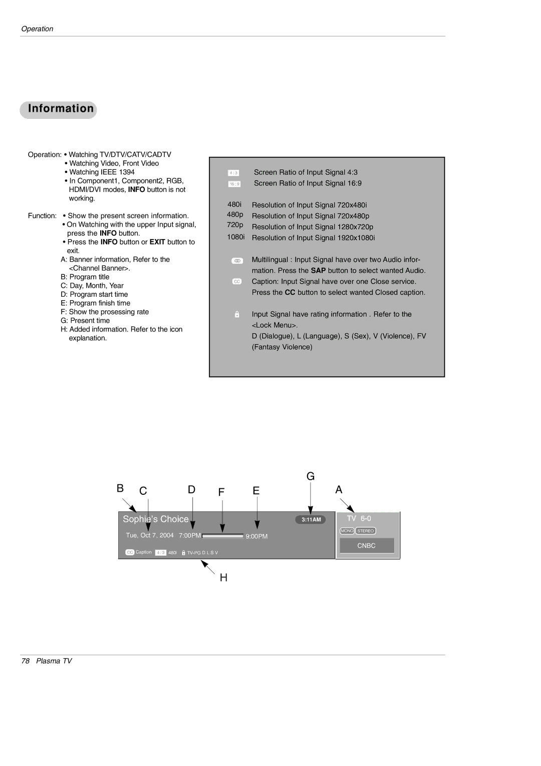 LG Electronics DU-50PY10 owner manual Information 