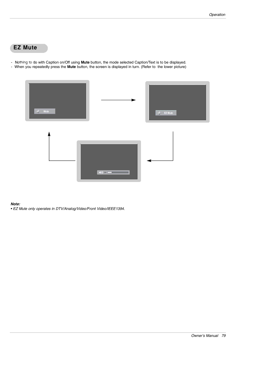 LG Electronics DU-50PY10 owner manual EZ Mute 