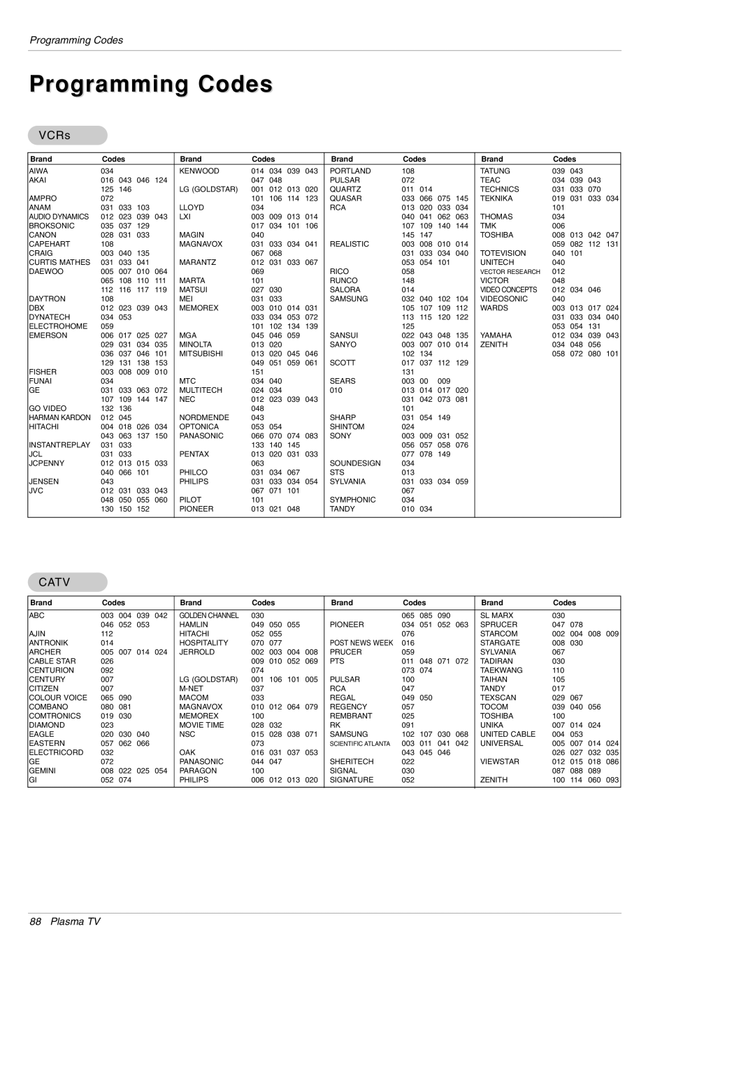 LG Electronics DU-50PY10 owner manual Programming Codes, VCRs 