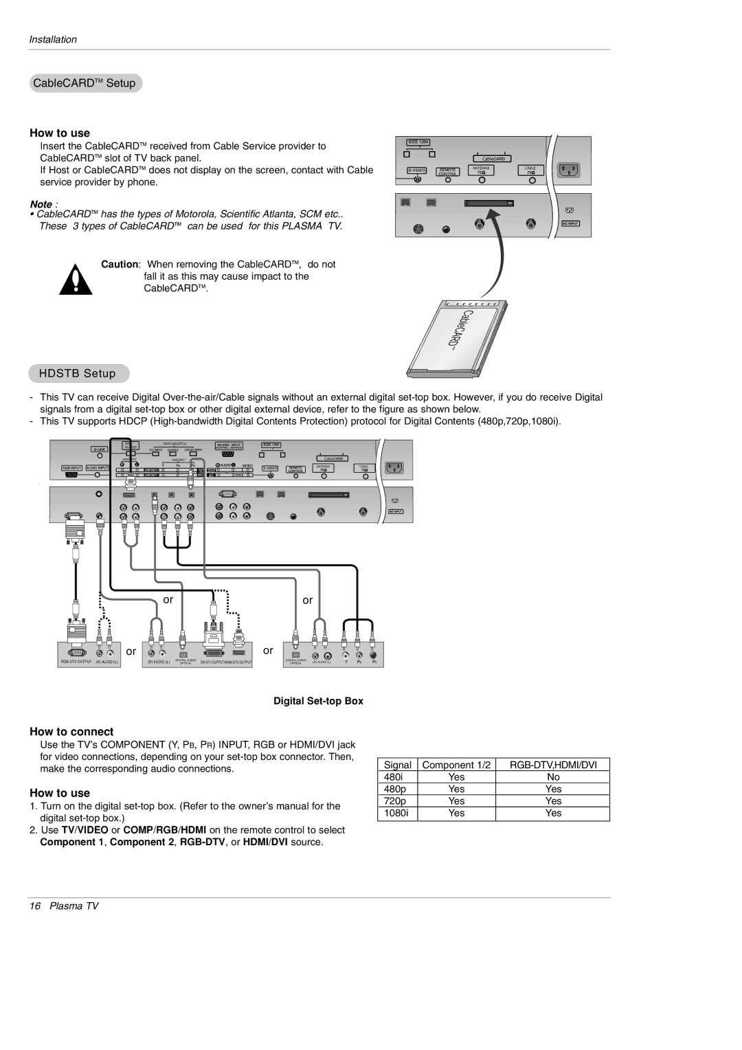 LG Electronics DU-60PY10 owner manual CableCARDTM Setup, Hdstb Setup, Digital Set-top Box 