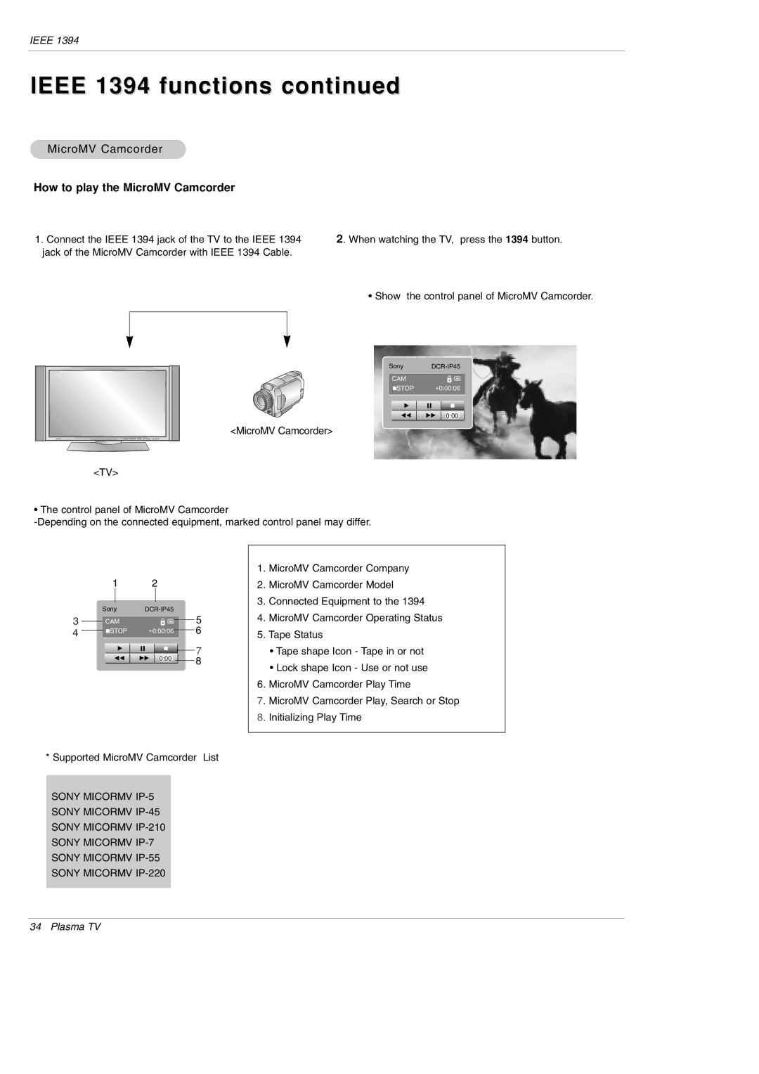 LG Electronics DU-60PY10 owner manual How to play the MicroMV Camcorder 