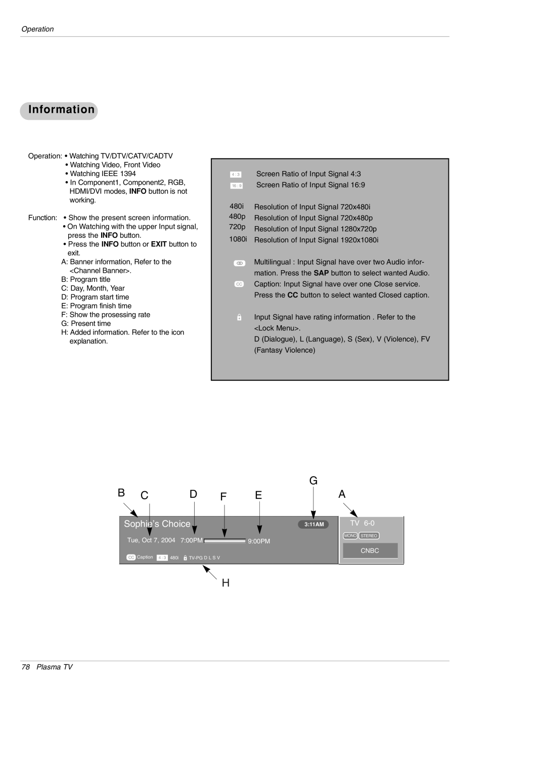 LG Electronics DU-60PY10 owner manual Information 