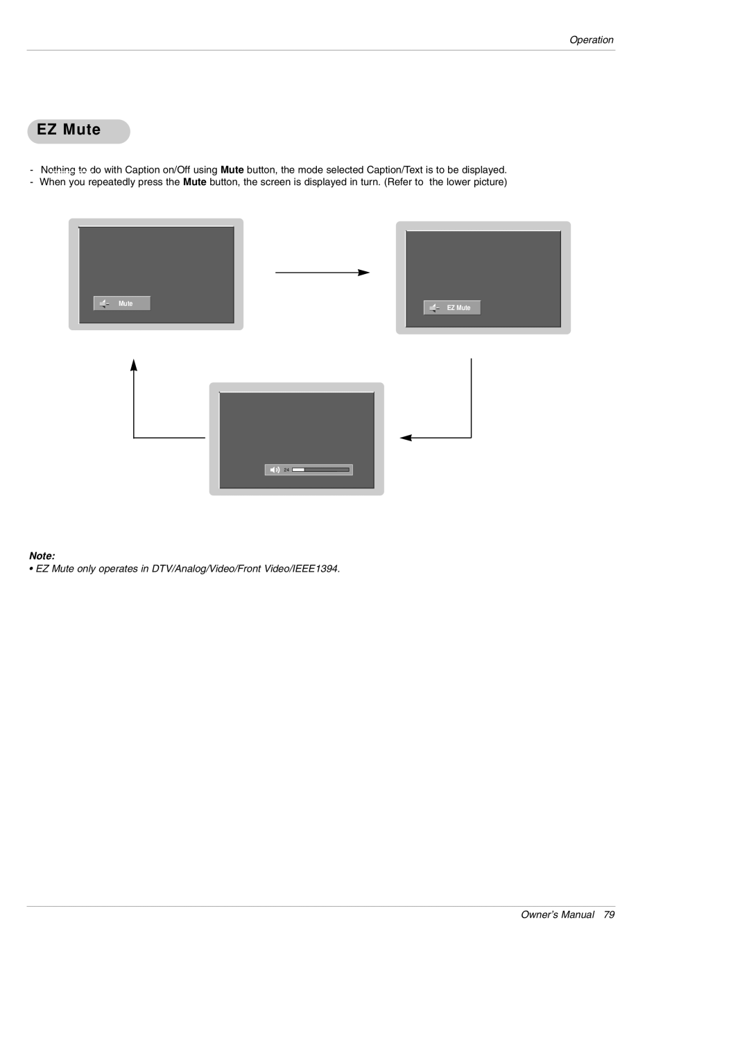 LG Electronics DU-60PY10 owner manual EZ Mute 