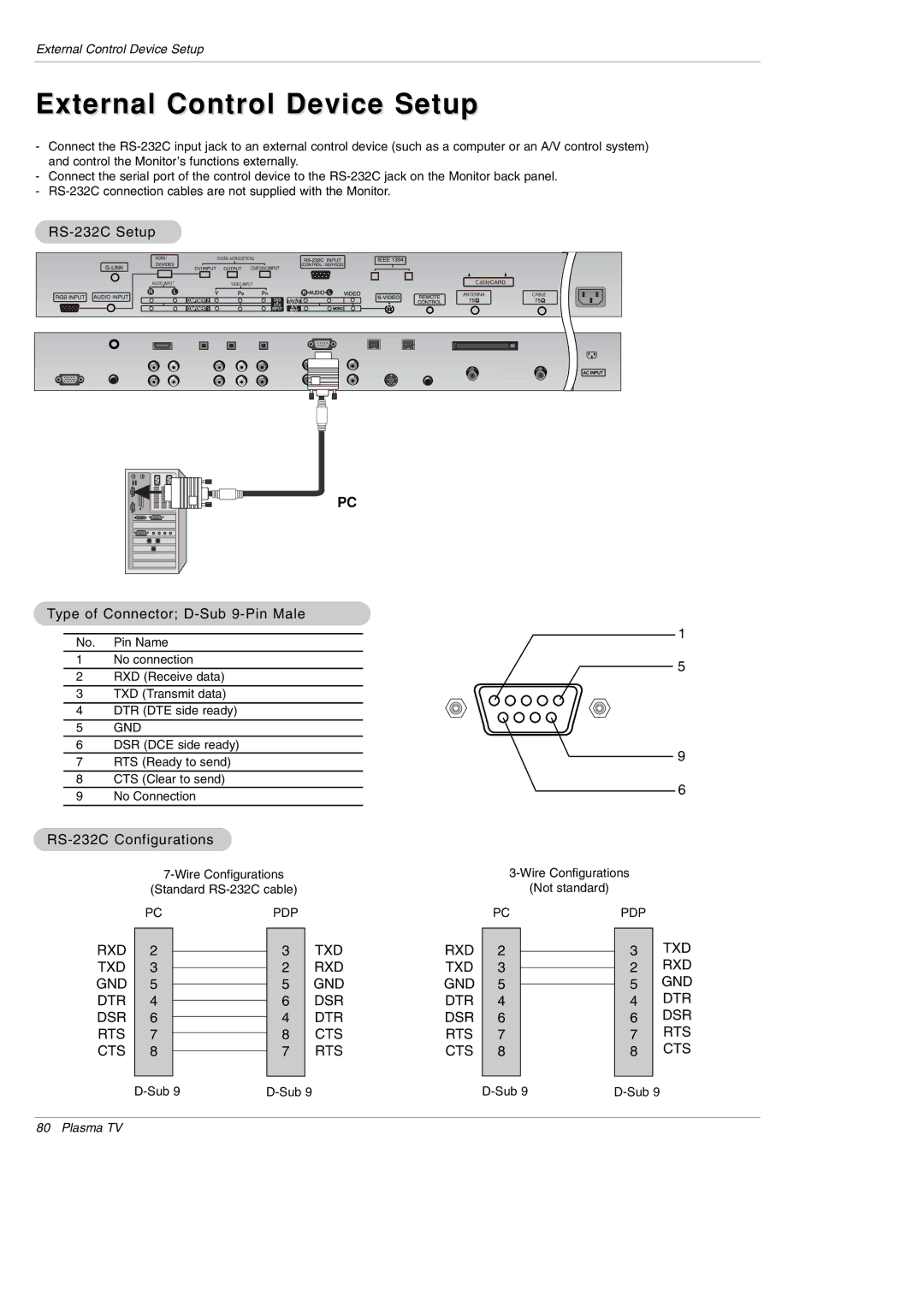 LG Electronics DU-60PY10 owner manual External Control Device Setup, RS-232C Setup, Type of Connector D-Sub 9-Pin Male 