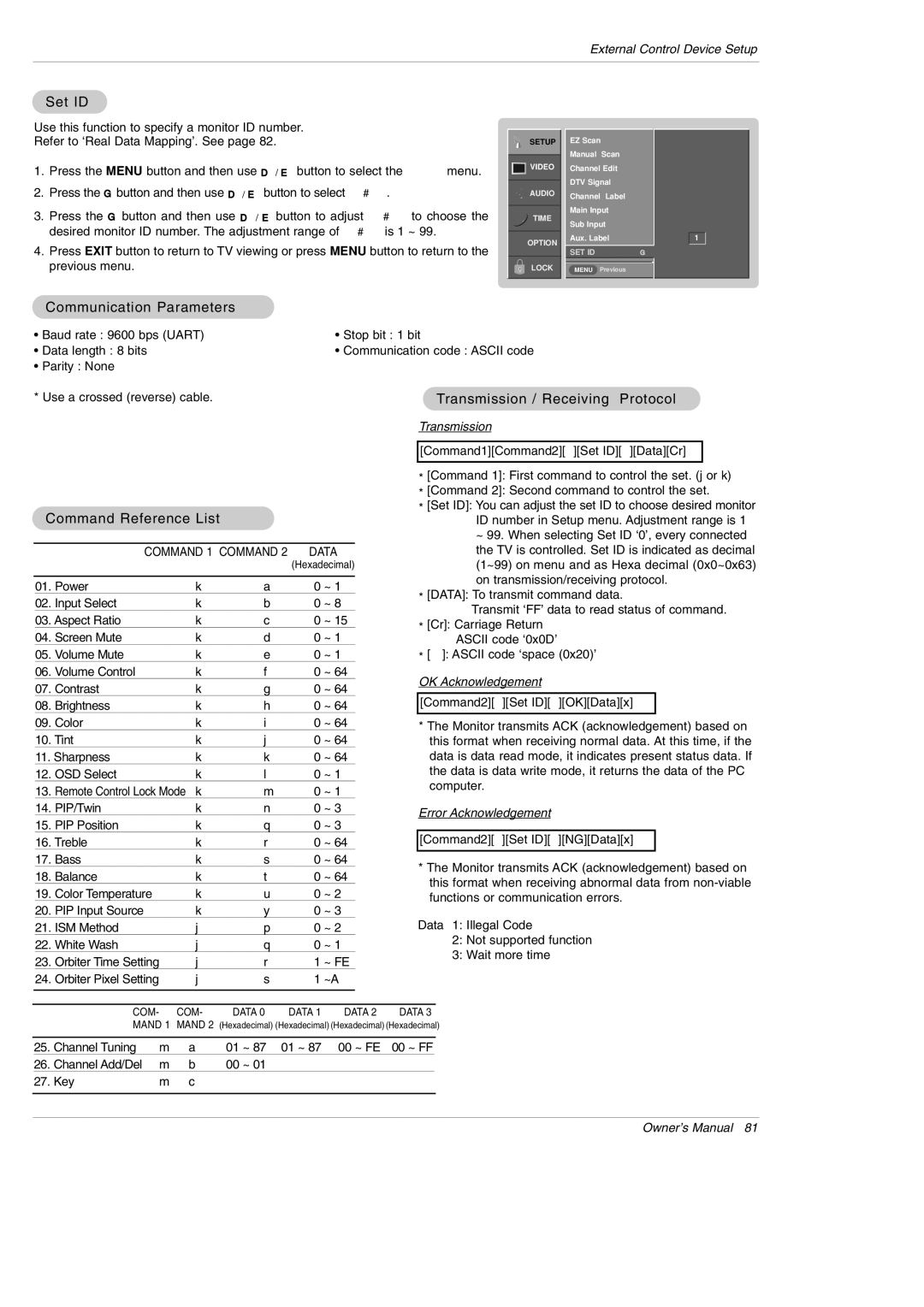 LG Electronics DU-60PY10 Set ID, Communication Parameters, Transmission / Receiving Protocol, Command Reference List 