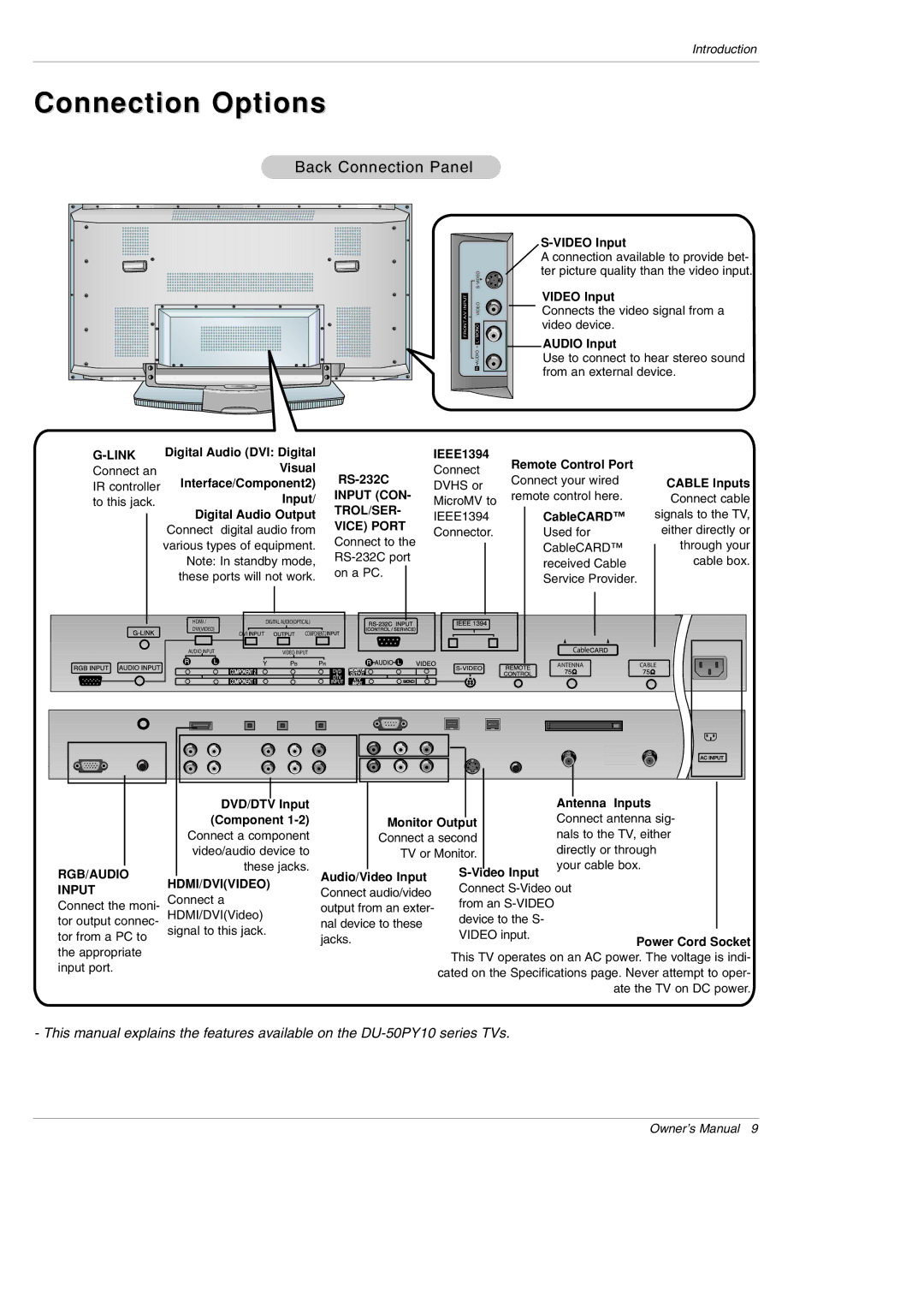 LG Electronics DU-60PY10 owner manual Connection Options 