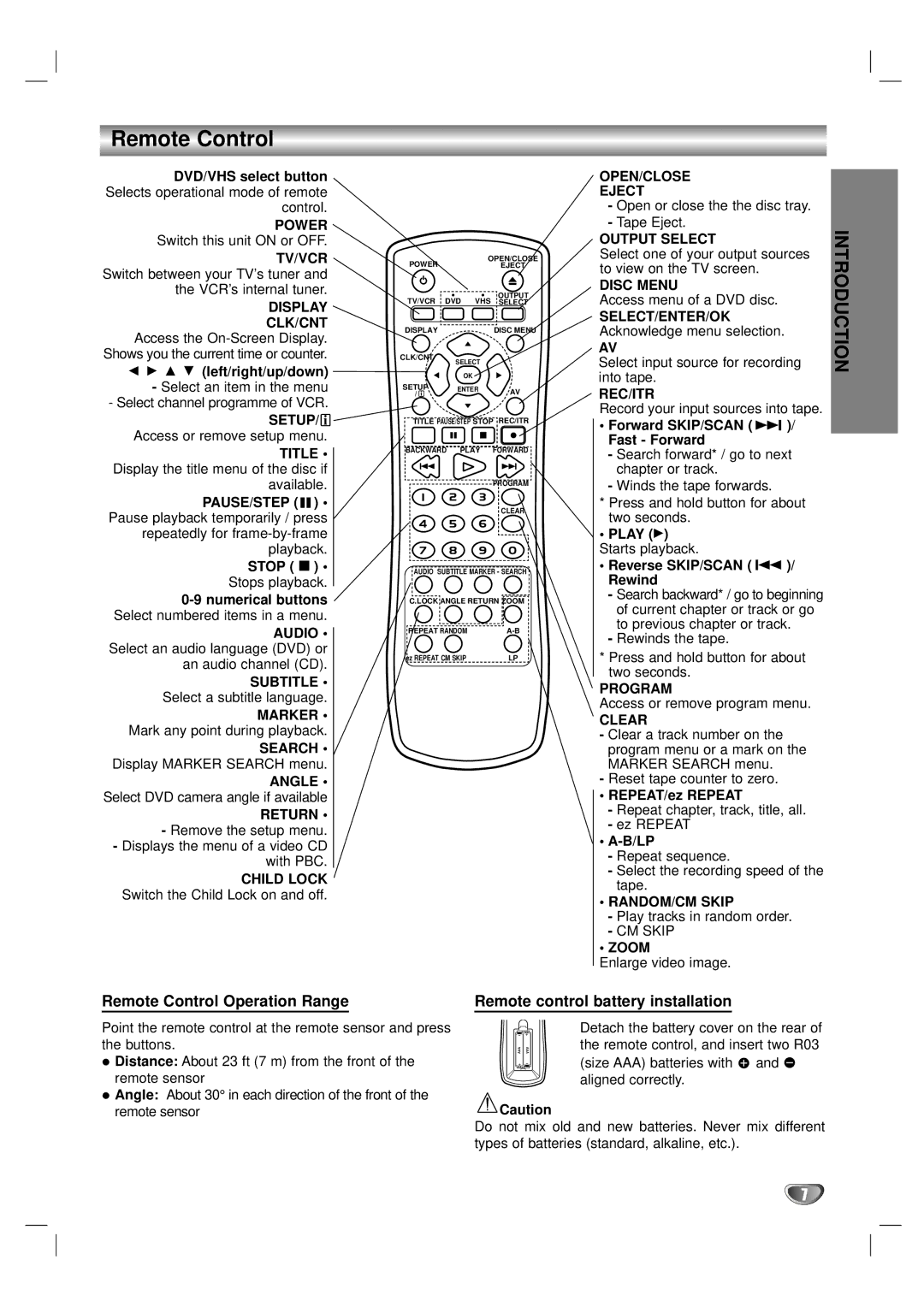 LG Electronics DV1000 owner manual Remote Control Operation Range, Remote control battery installation 