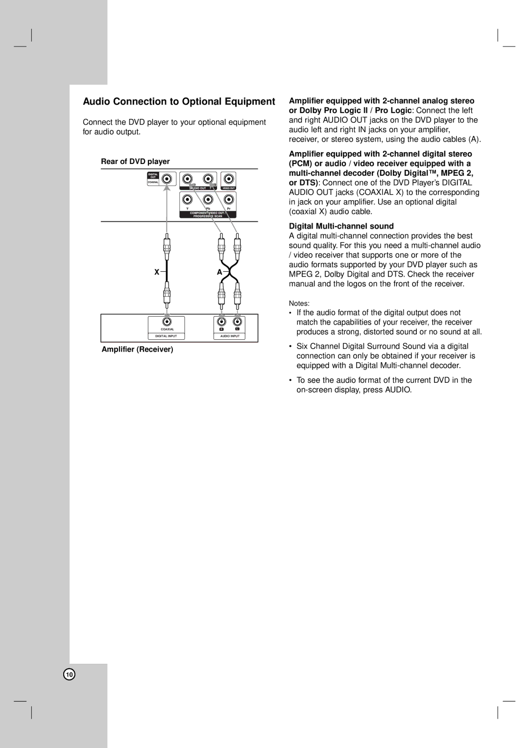 LG Electronics DV8931H owner manual Audio Connection to Optional Equipment 