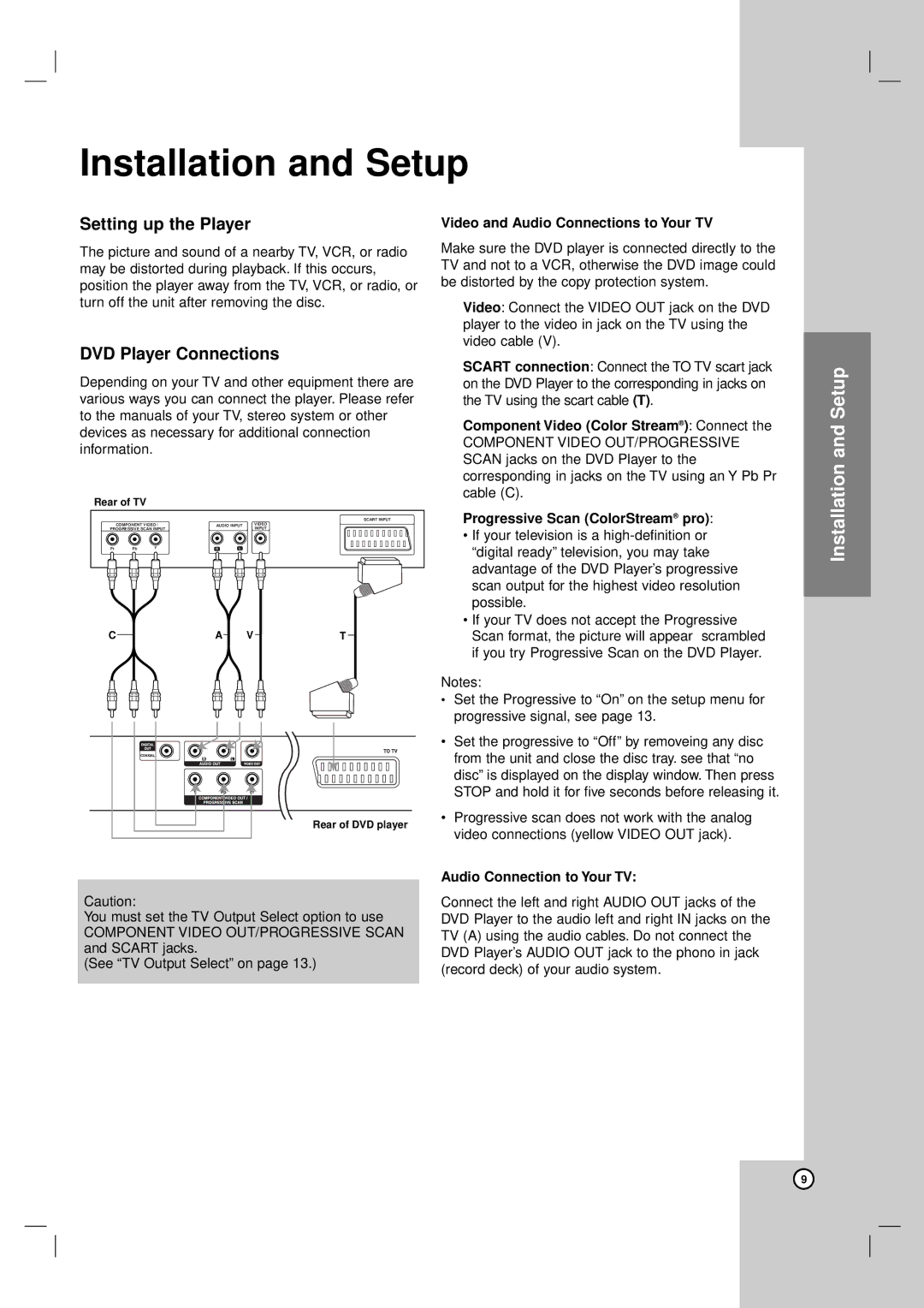 LG Electronics DV8931H owner manual Installation and Setup, Setting up the Player, DVD Player Connections 