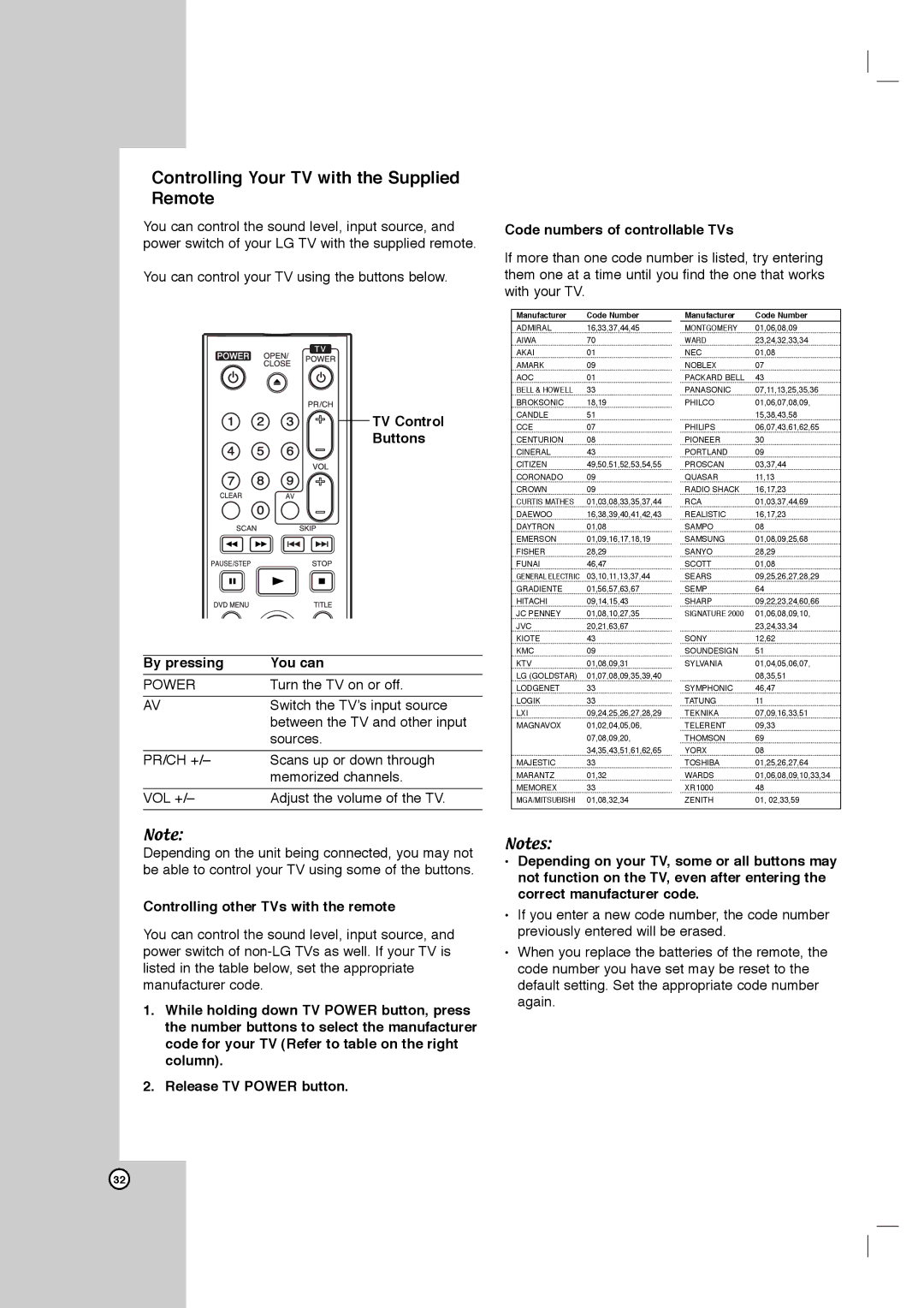 LG Electronics DVB418 owner manual Controlling Your TV with the Supplied Remote, TV Control Buttons By pressing You can 