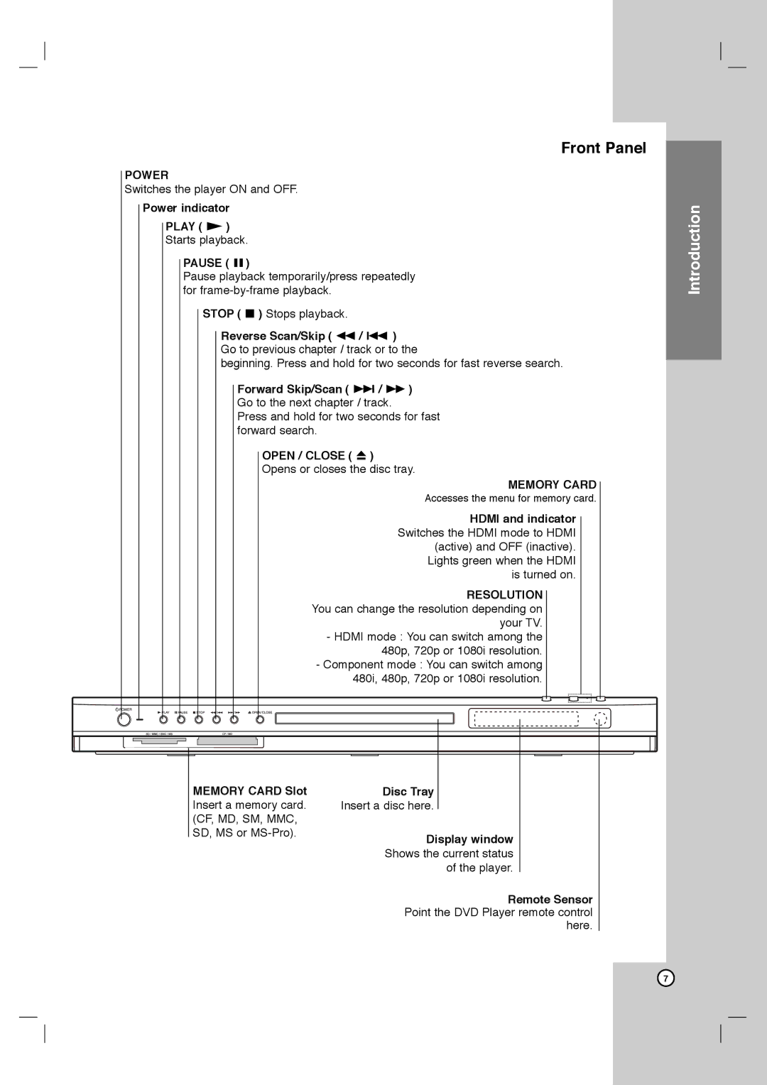 LG Electronics DVB418 owner manual Power, Pause, Open / Close Z, Memory Card 