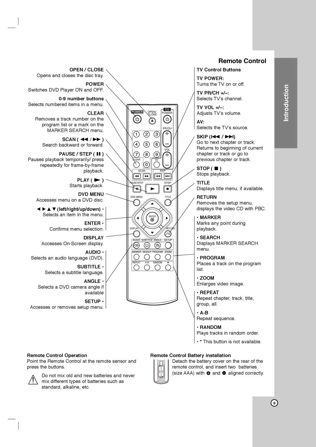 LG Electronics DVB418 Open / Close, DVD Menu, Enter, Display, Audio, Subtitle, Setup, TV Power, Title, Return, Marker 