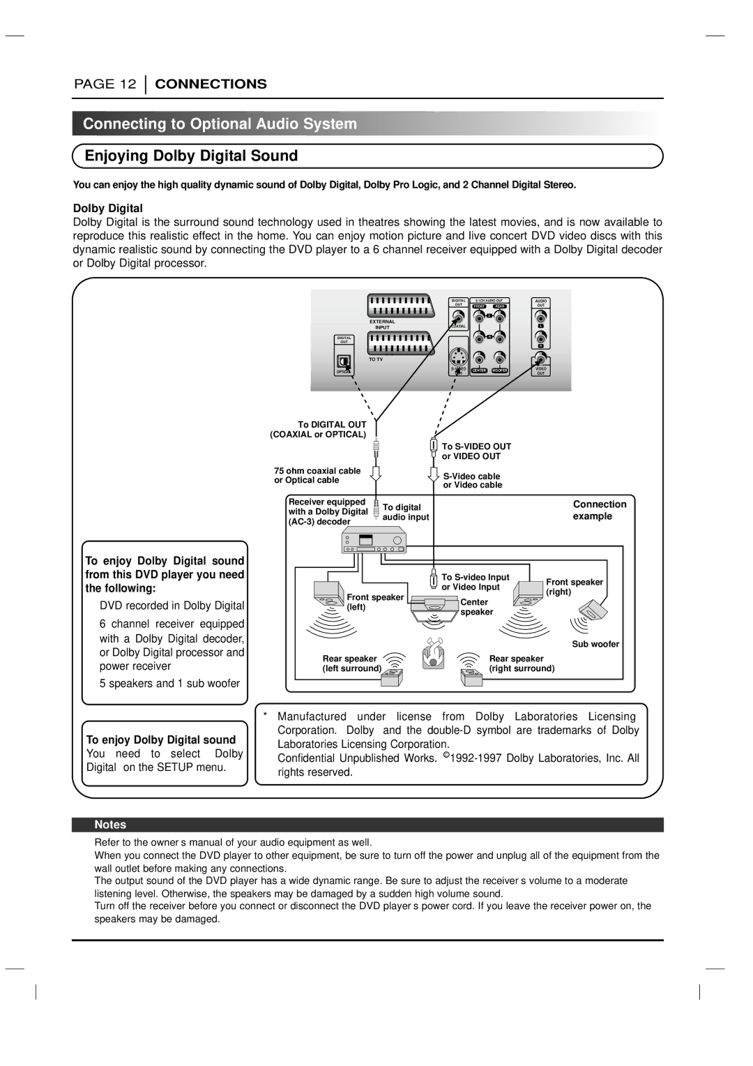 LG Electronics DVD-3350E Connecting to Optional Audio System, Enjoying Dolby Digital Sound, DVD recorded in Dolby Digital 