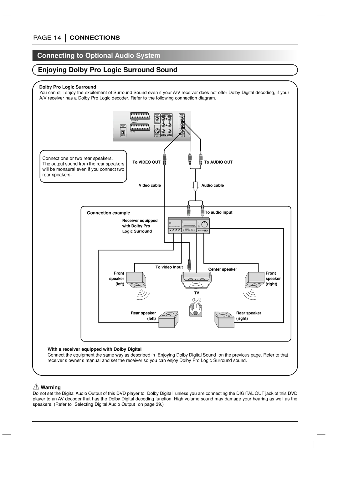 LG Electronics DVD-3350E owner manual Enjoying Dolby Pro Logic Surround Sound, With a receiver equipped with Dolby Digital 