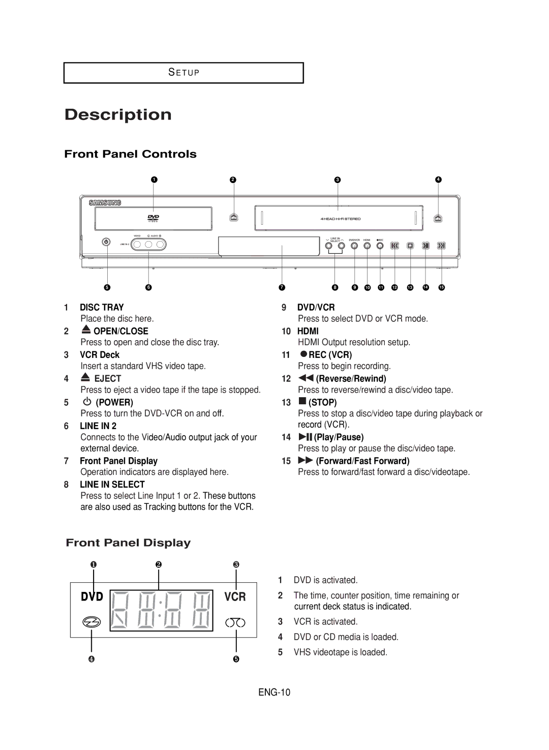 LG Electronics DVD-V9800 instruction manual Description, Front Panel Controls, Front Panel Display, ENG-10 