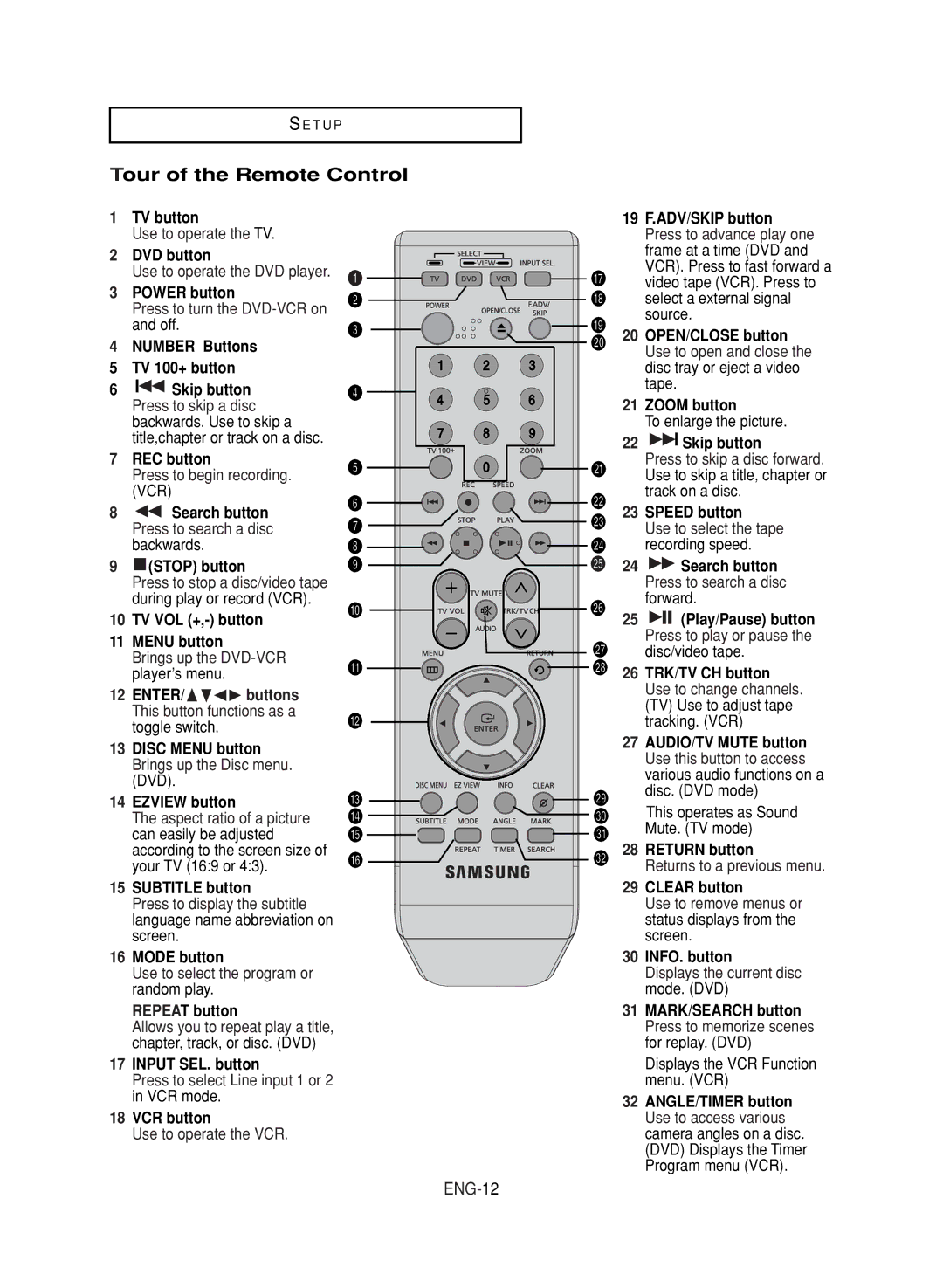 LG Electronics DVD-V9800 instruction manual Tour of the Remote Control, ENG-12 