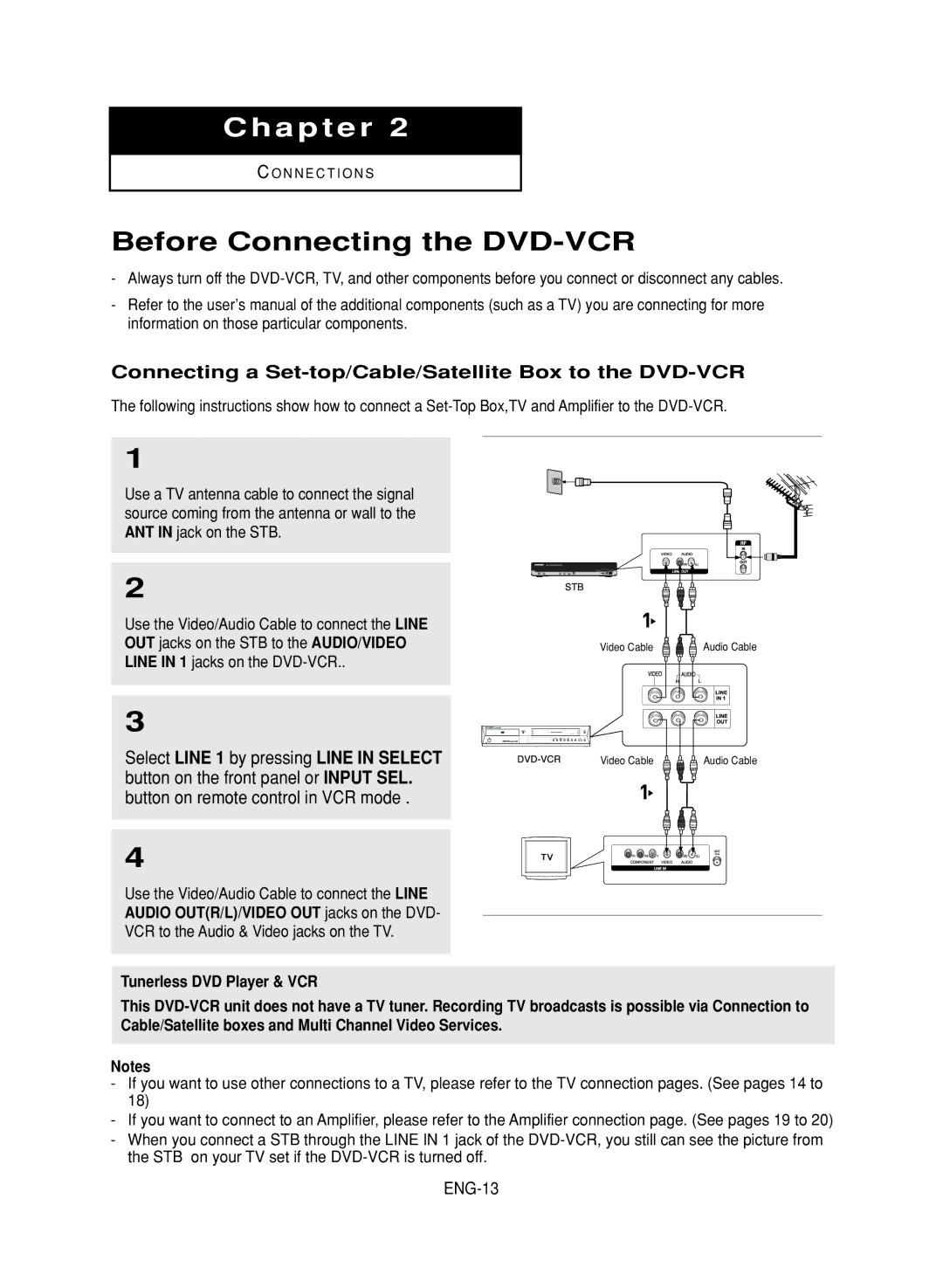 LG Electronics DVD-V9800 Before Connecting the DVD-VCR, Connecting a Set-top/Cable/Satellite Box to the DVD-VCR, ENG-13 