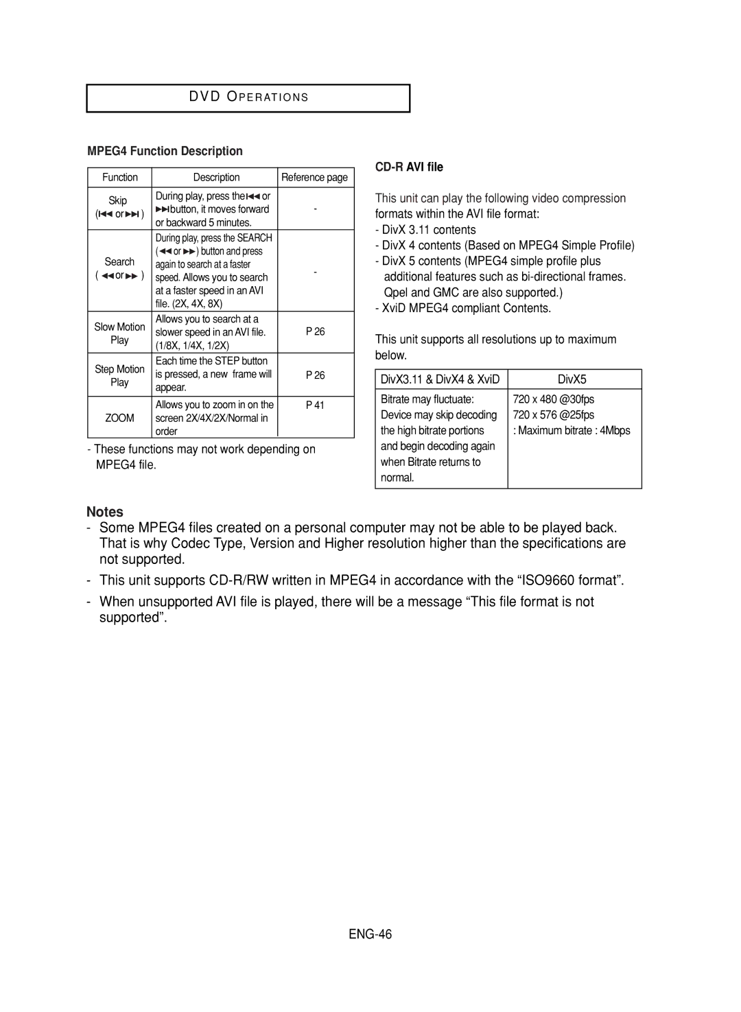 LG Electronics DVD-V9800 ENG-46, MPEG4 Function Description, These functions may not work depending on MPEG4 file, DivX5 