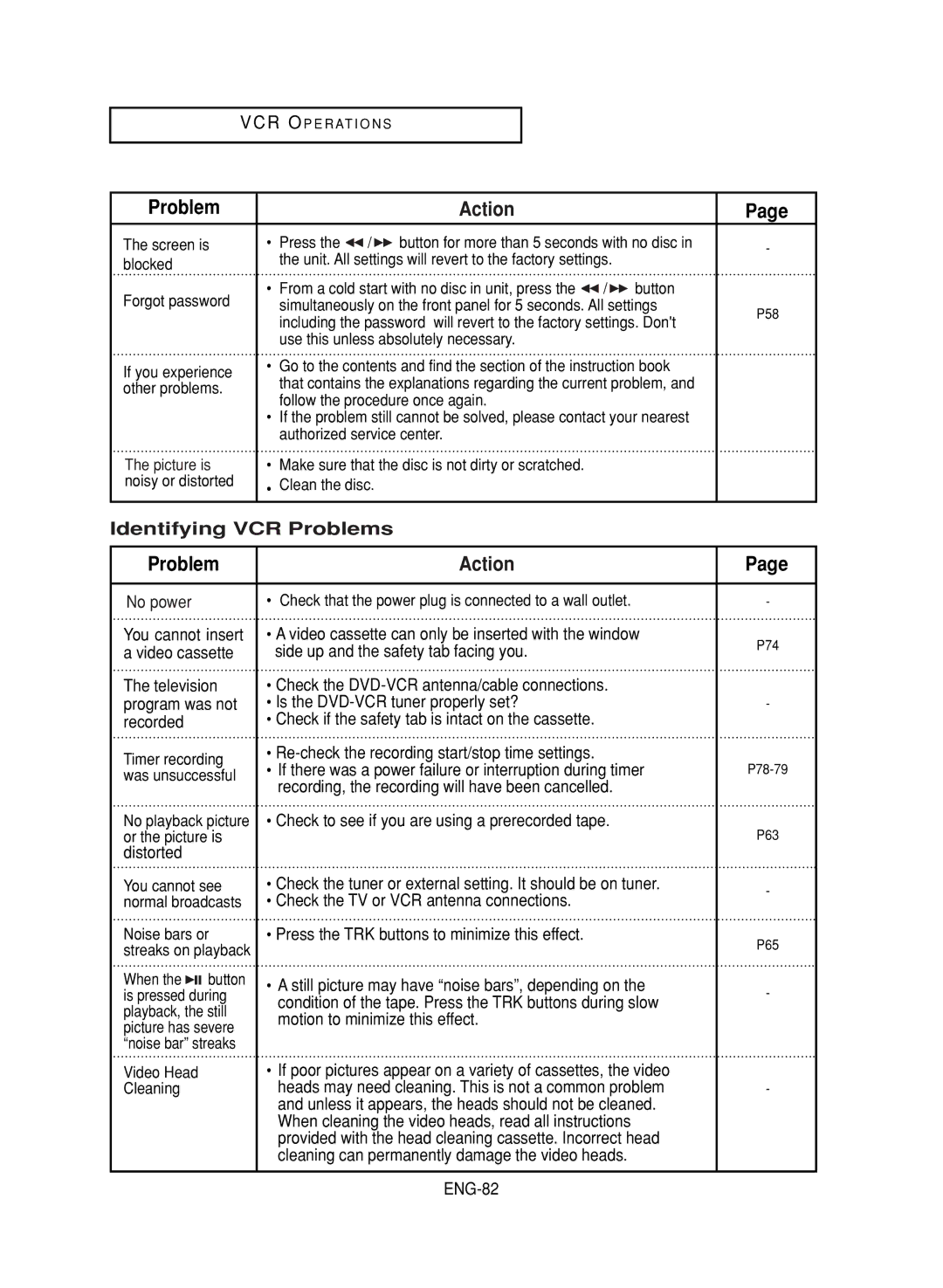 LG Electronics DVD-V9800 instruction manual Identifying VCR Problems 