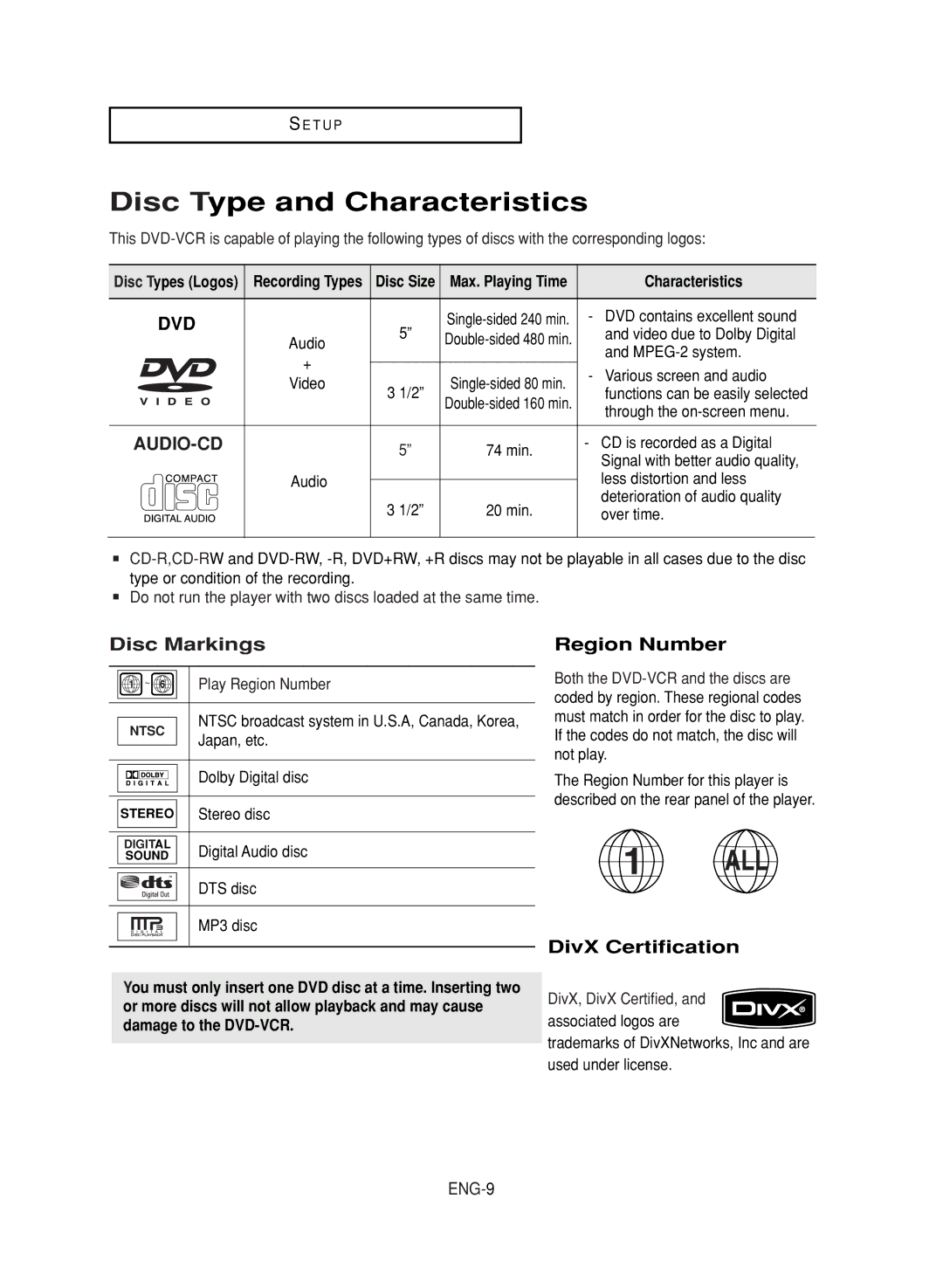 LG Electronics DVD-V9800 instruction manual Disc Type and Characteristics, Disc Markings, Region Number, DivX Certification 