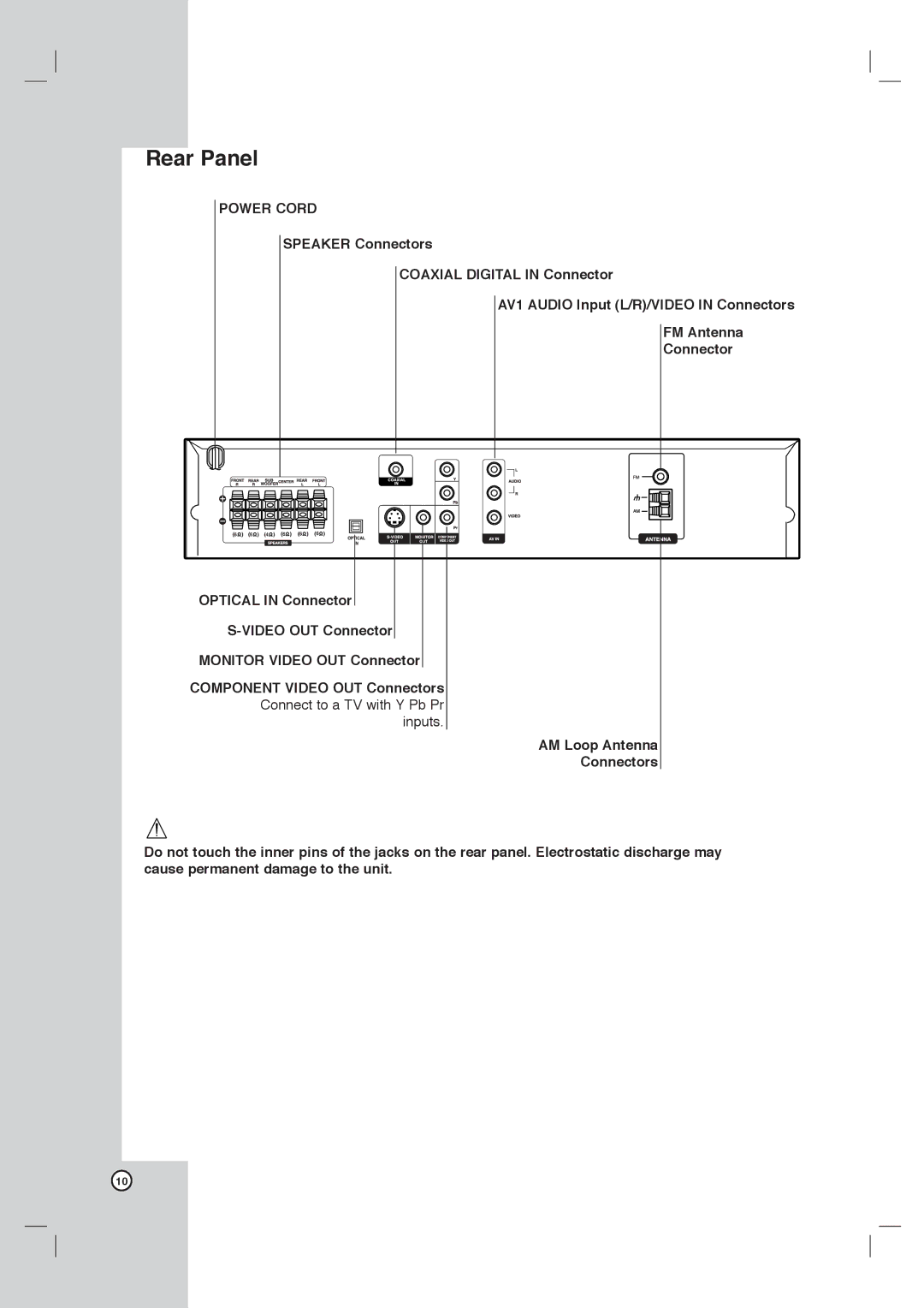 LG Electronics DVT418 owner manual Rear Panel, Power Cord 