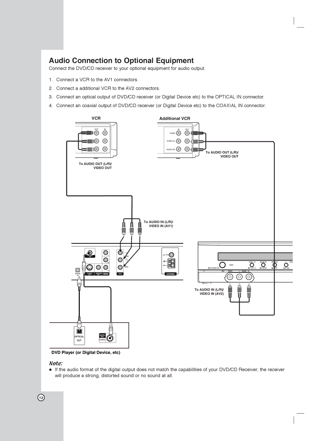 LG Electronics DVT418 owner manual Audio Connection to Optional Equipment, Vcr 